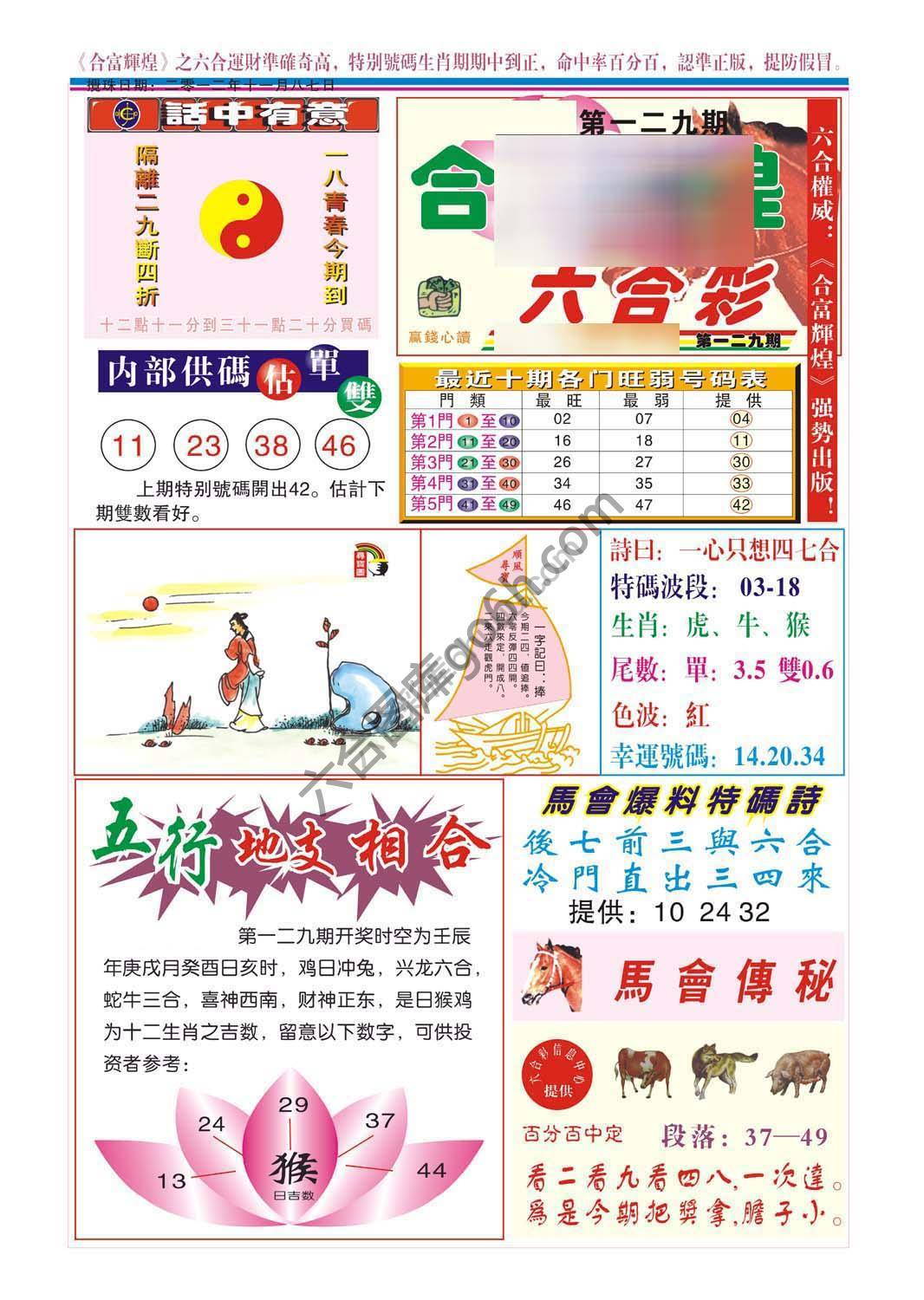 合富辉煌