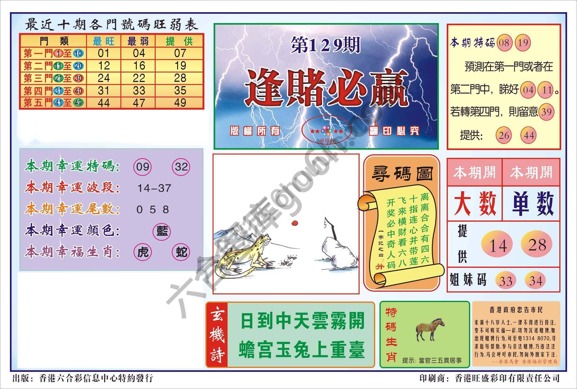 香港逢赌必羸