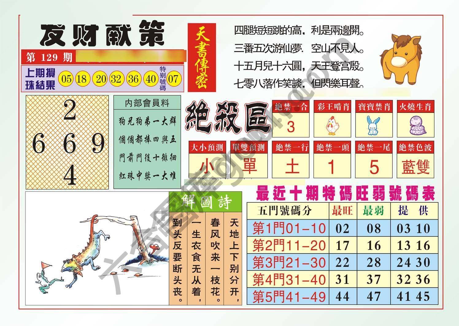 发财献策