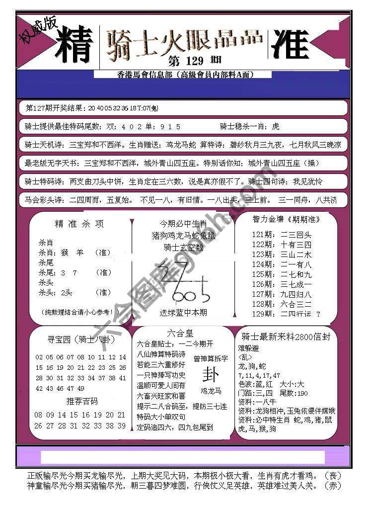 骑士火眼晶晶