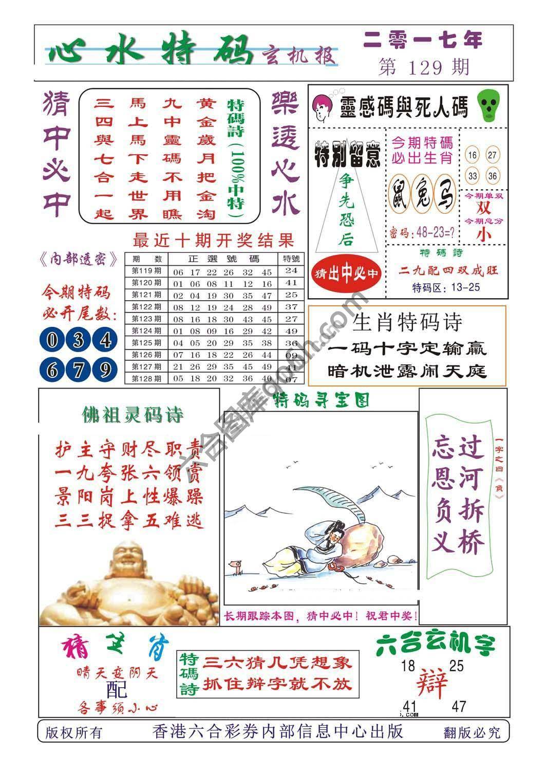 心水特码