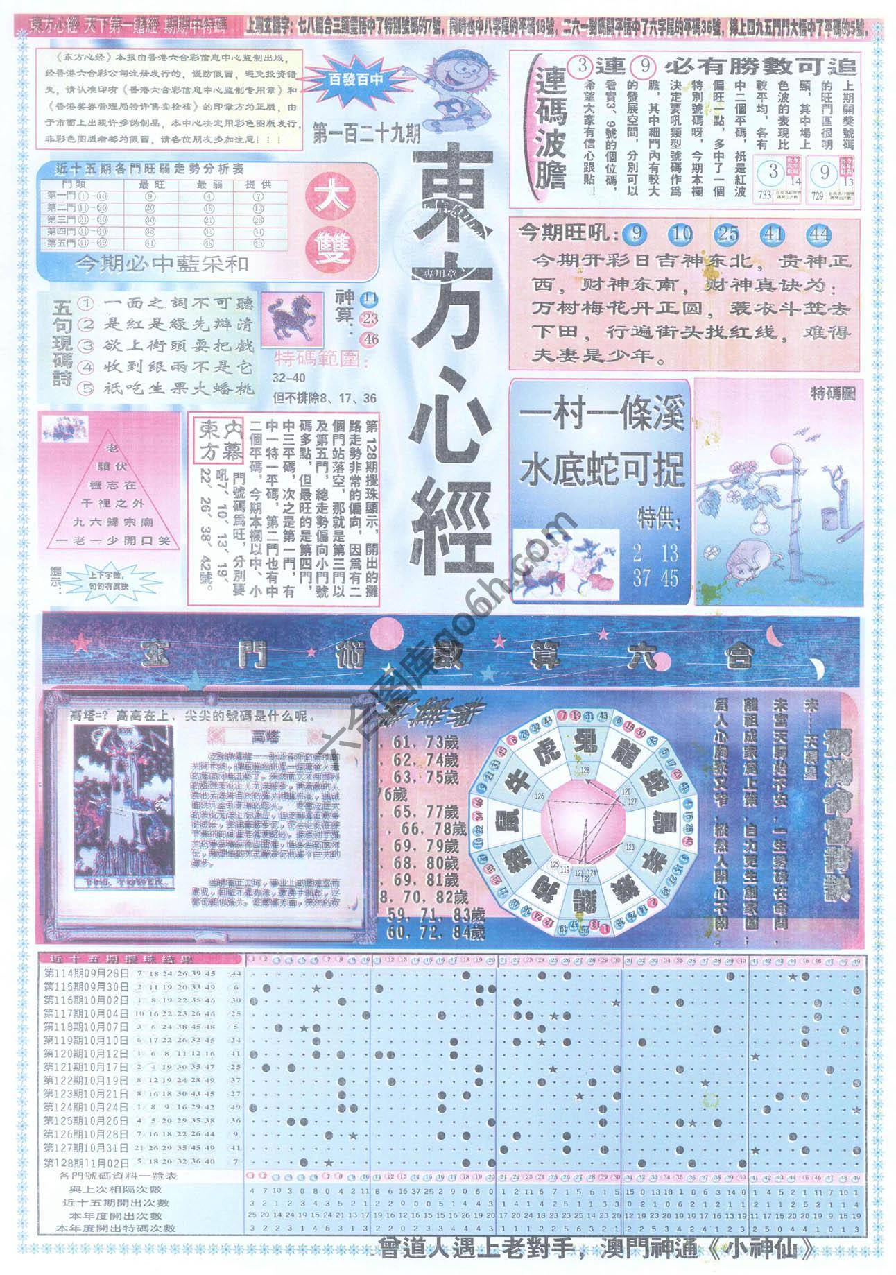 东方心经