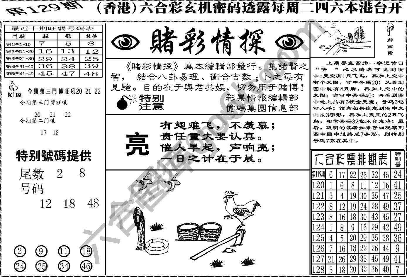 赌彩情探