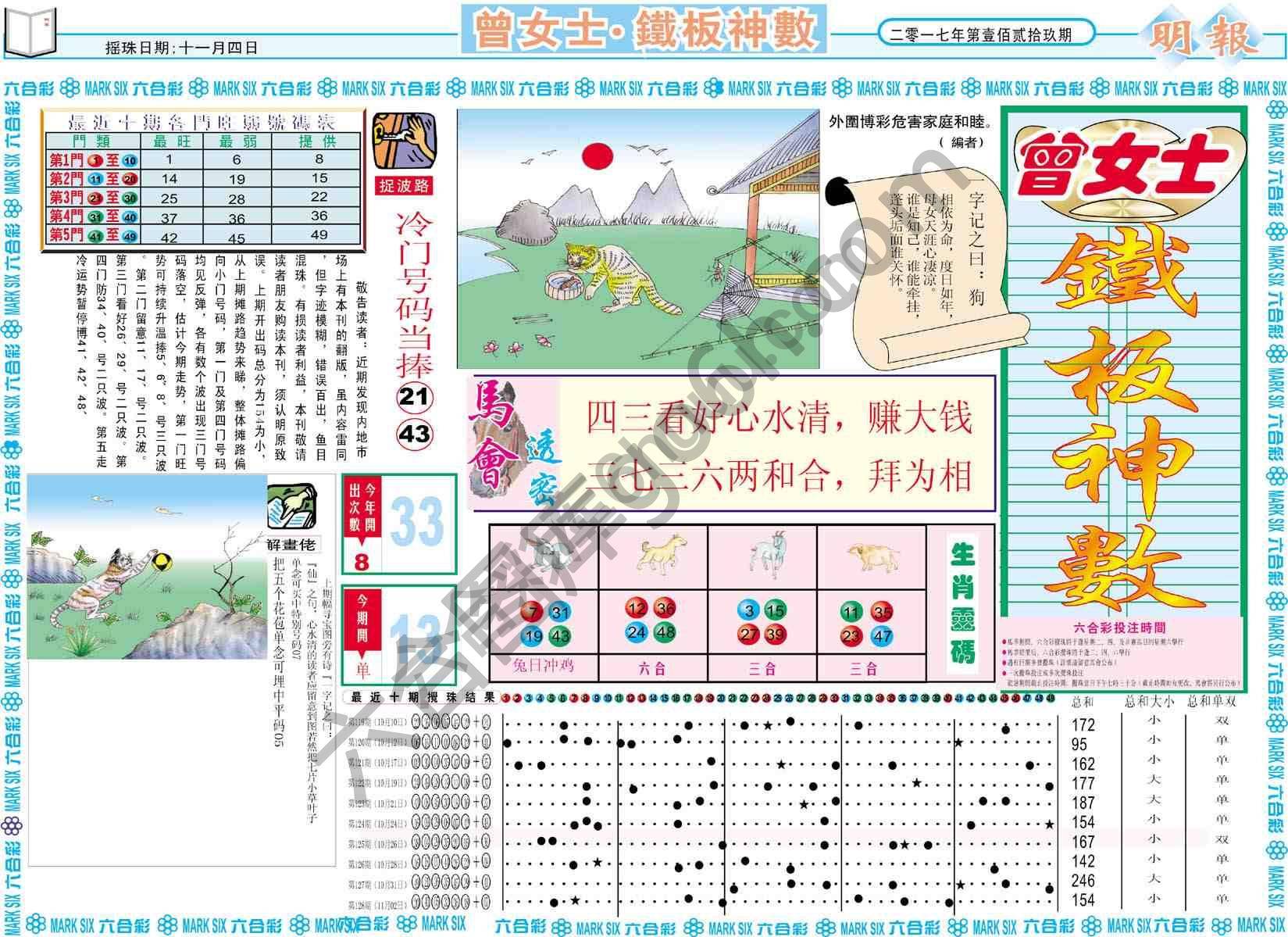 曾女士铁板神数