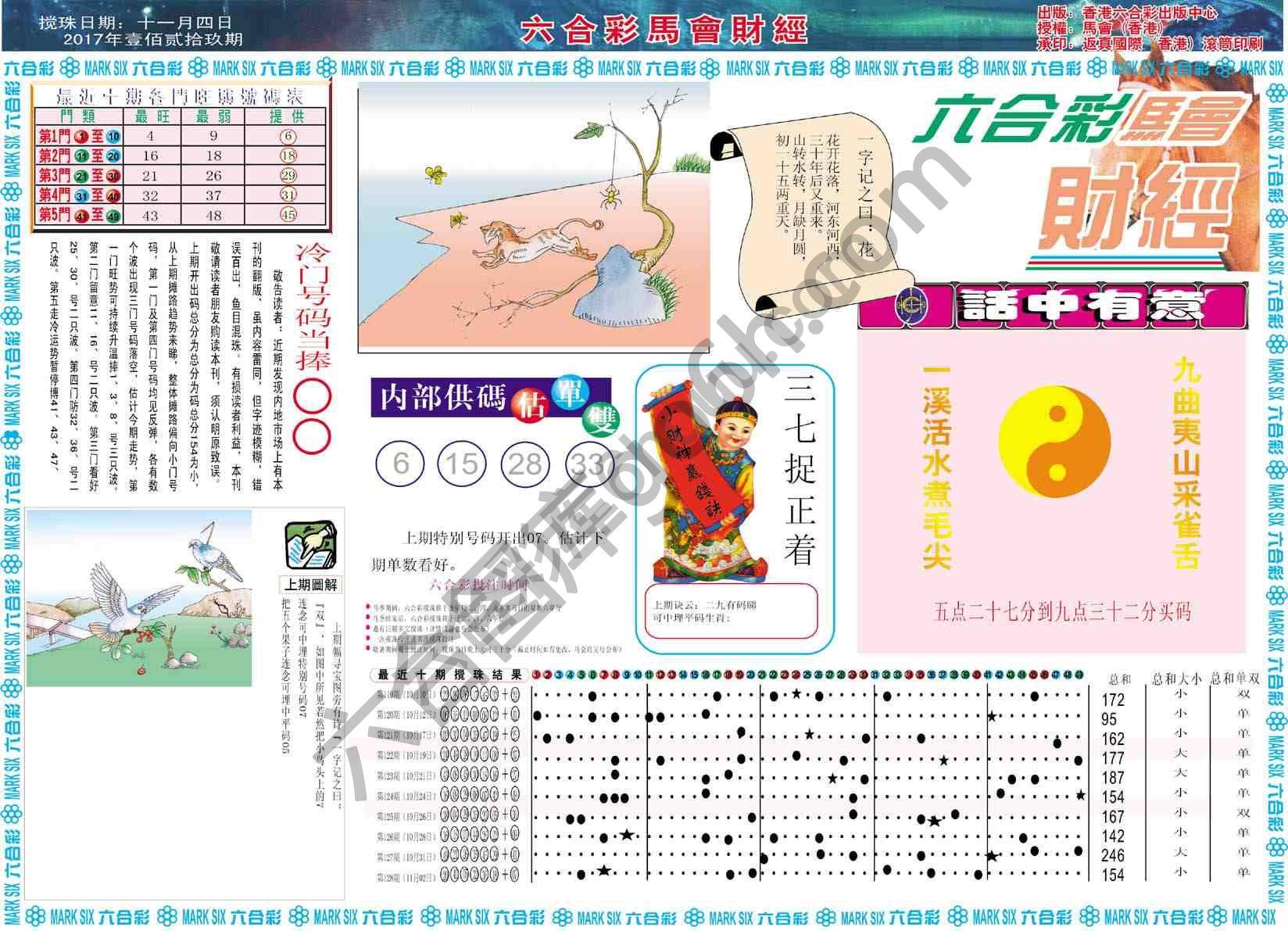 六合彩马会财经