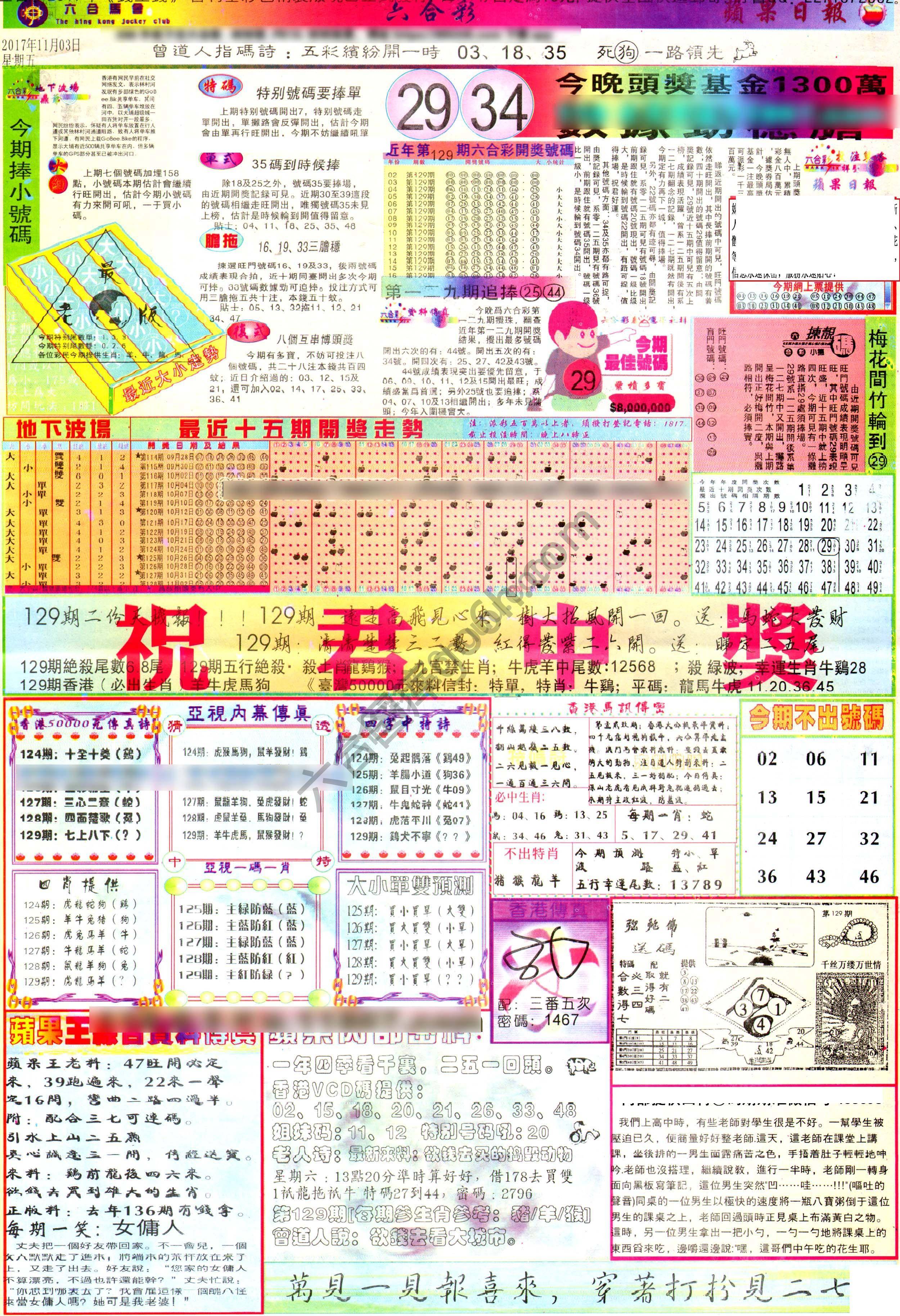 苹果日报