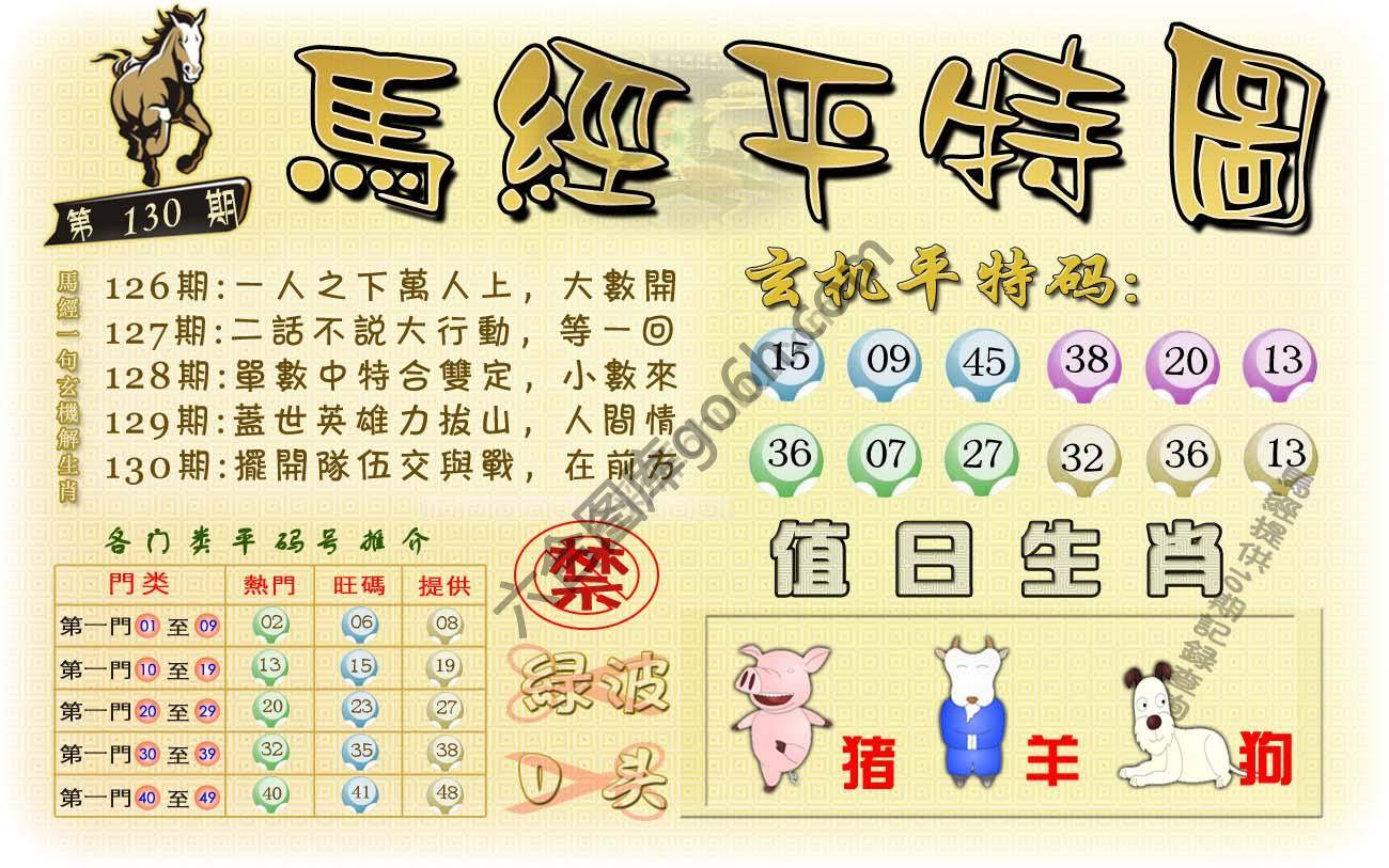 马经平特图