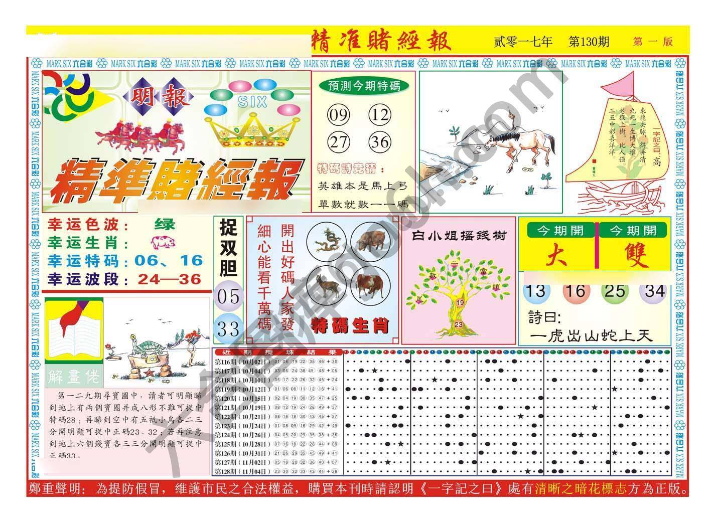 精准赌经报