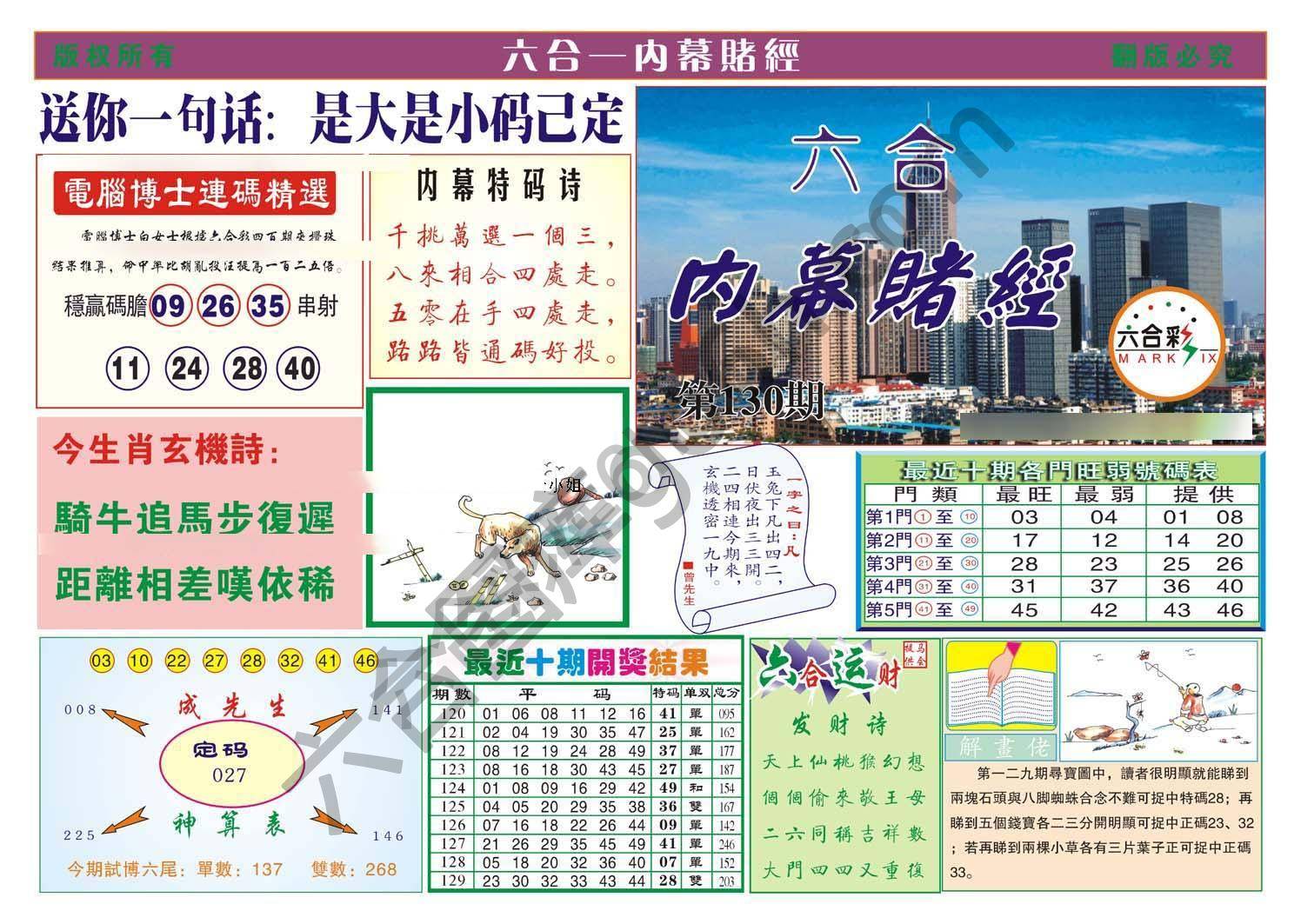 内幕赌经