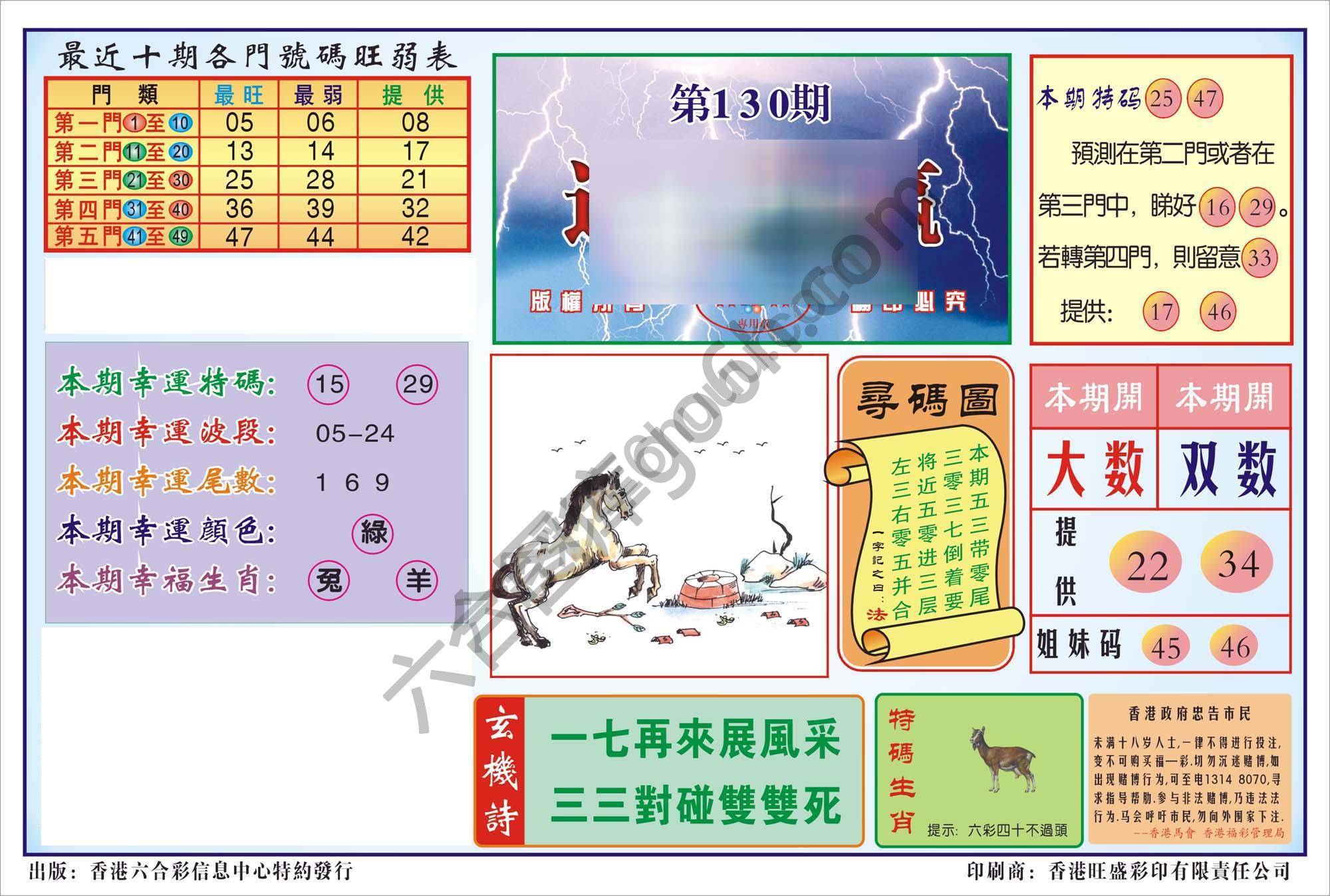 香港逢赌必羸