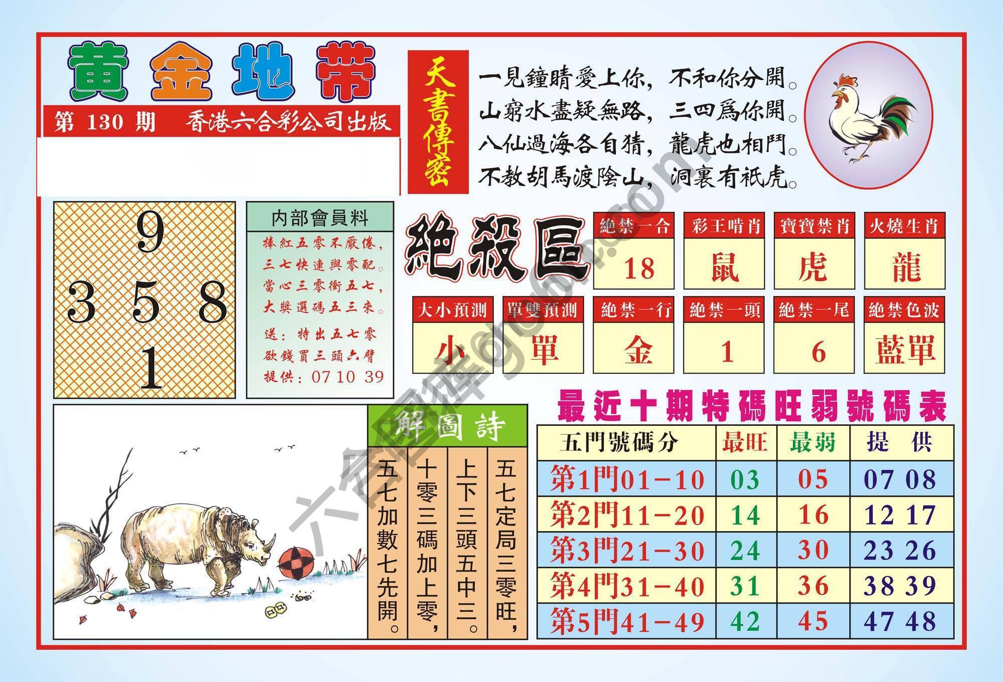 香港黄金地带