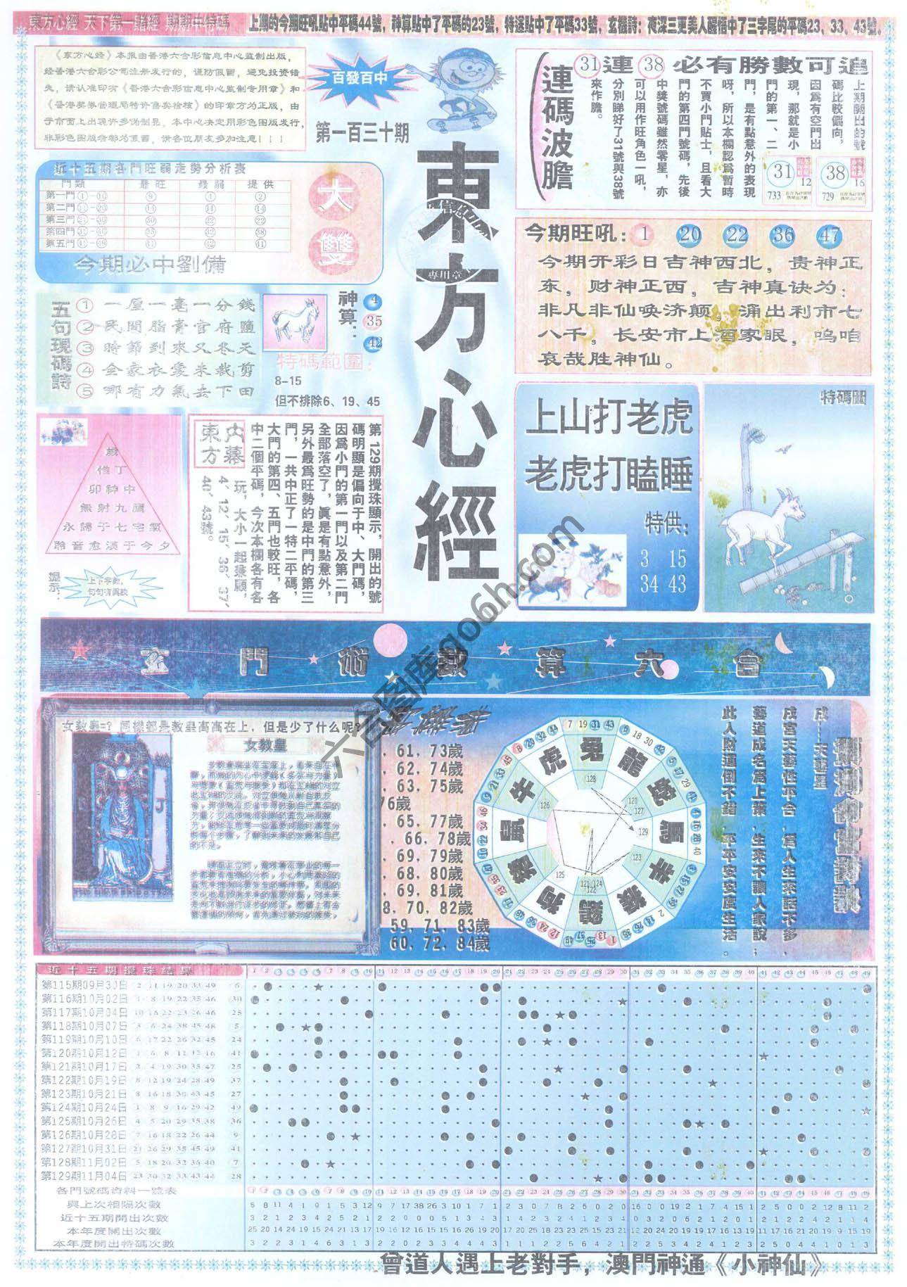 东方心经