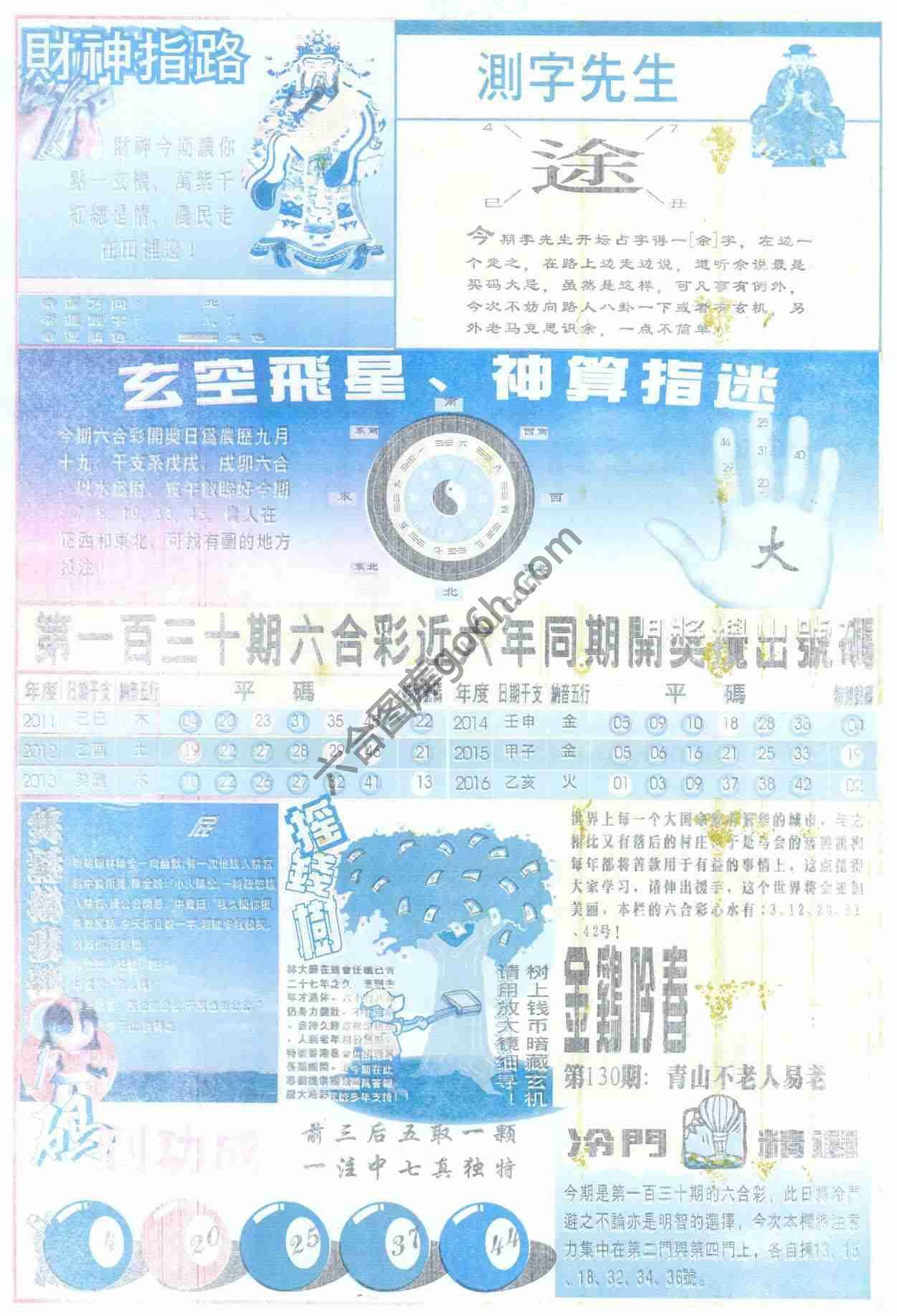 四柱预测