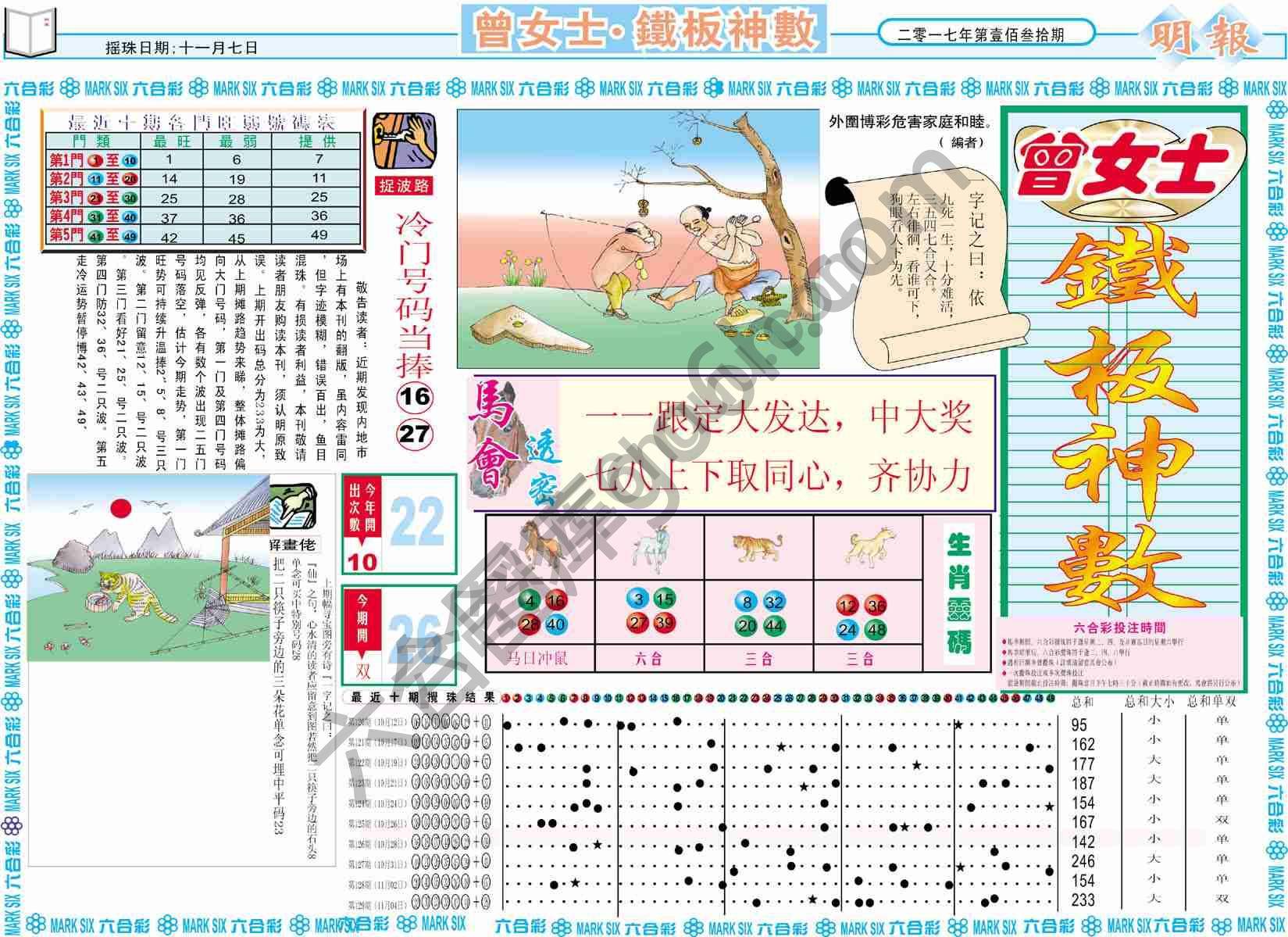 曾女士铁板神数