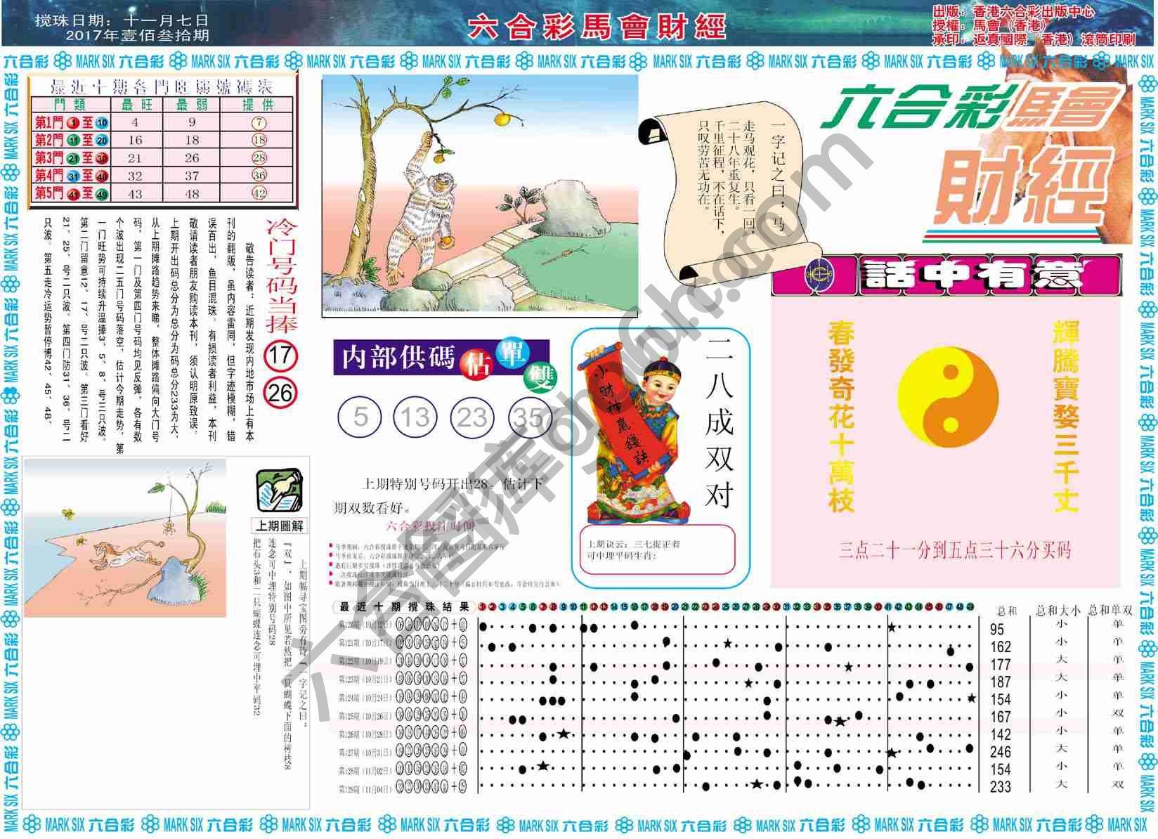 六合彩马会财经
