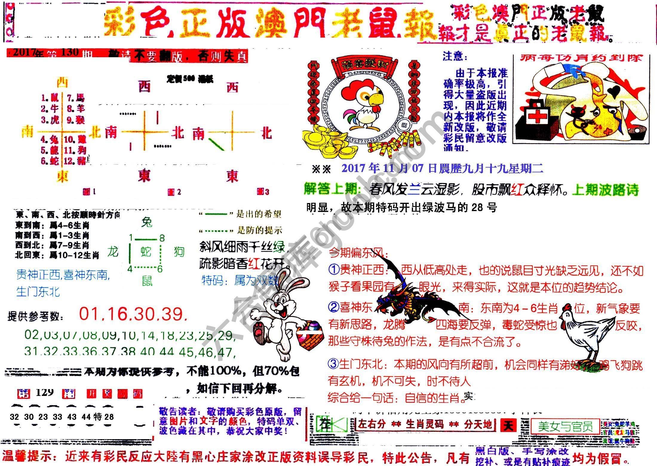 澳门老鼠报