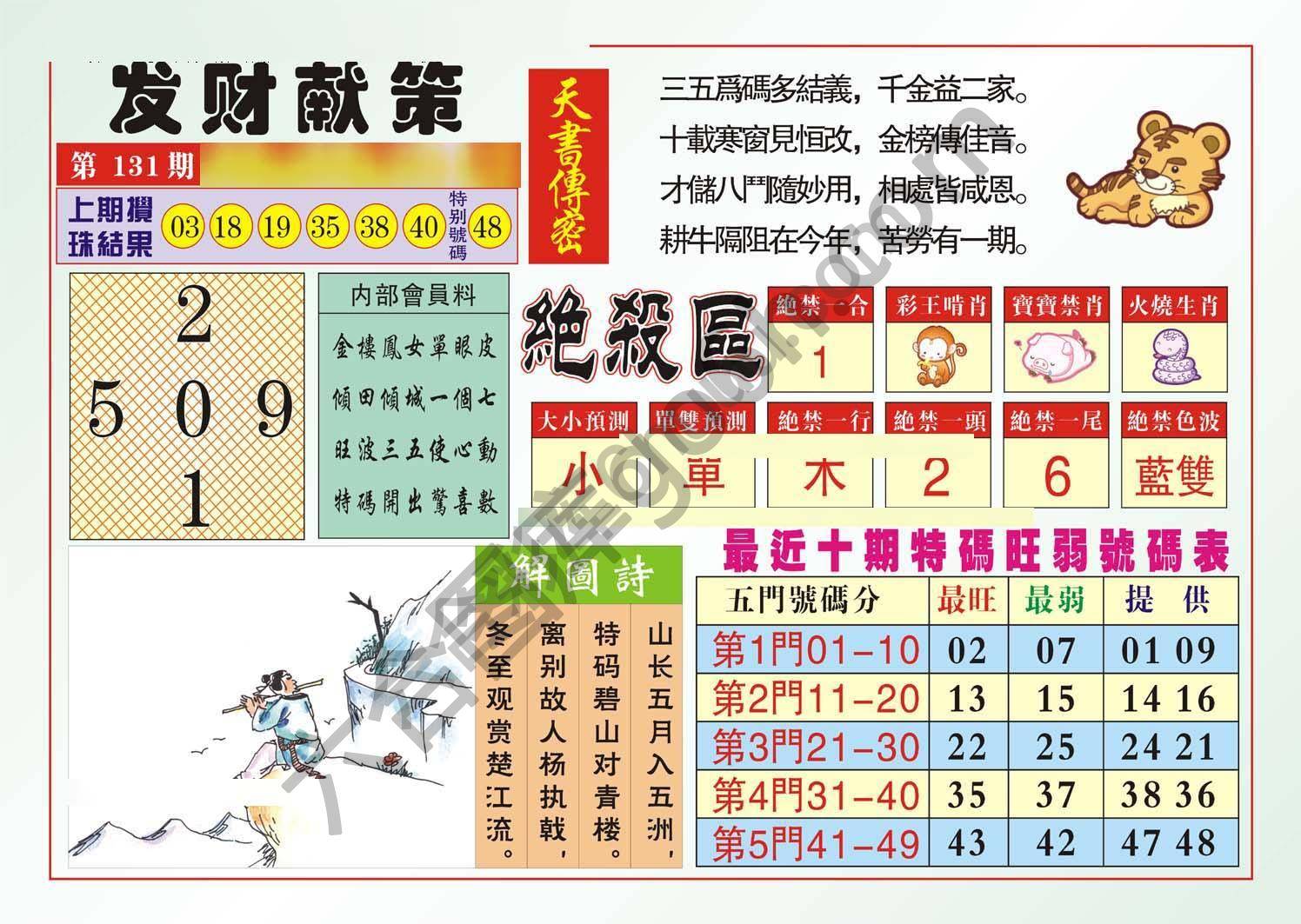 发财献策