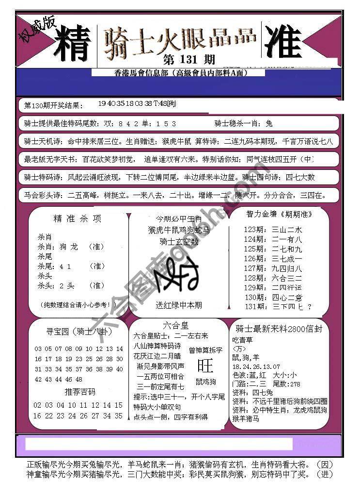 骑士火眼晶晶