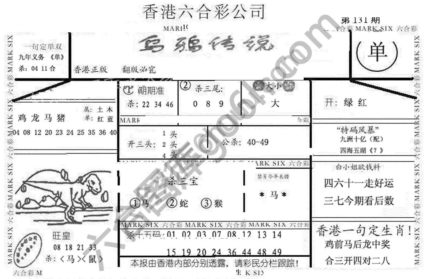 乌鸦传说