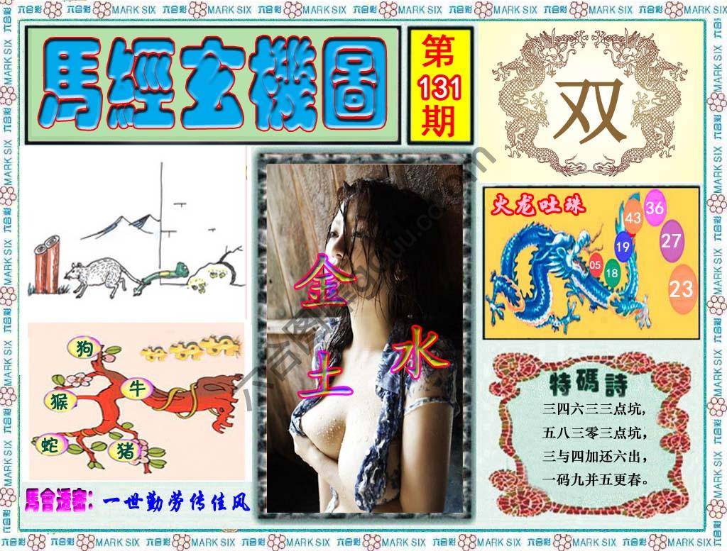 马经玄机图