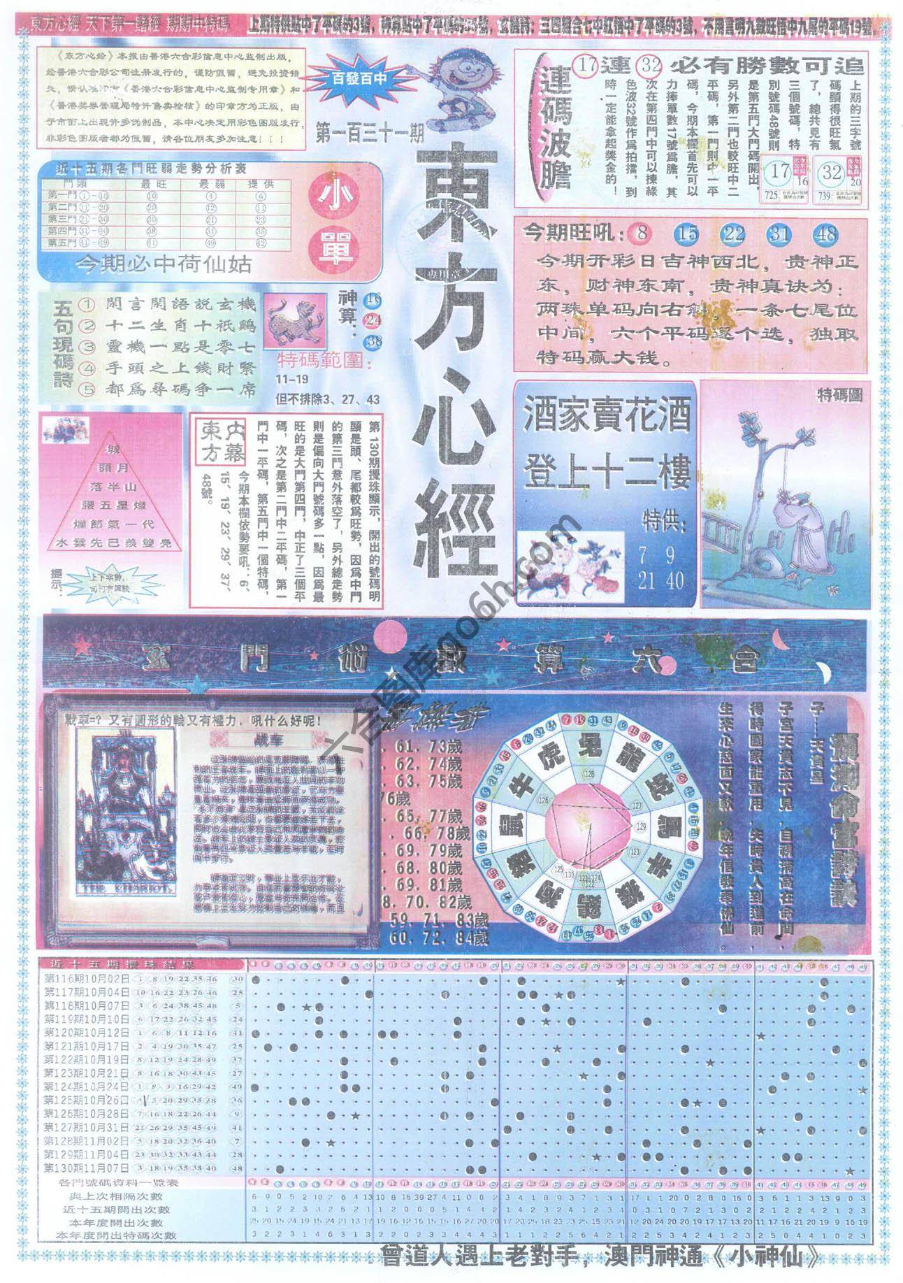 东方心经