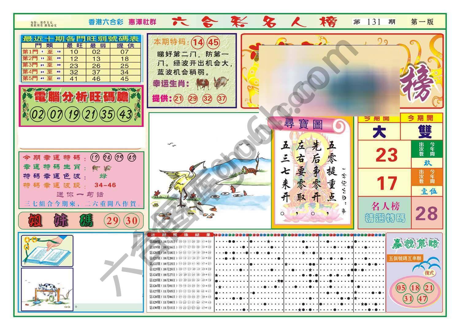 名人榜