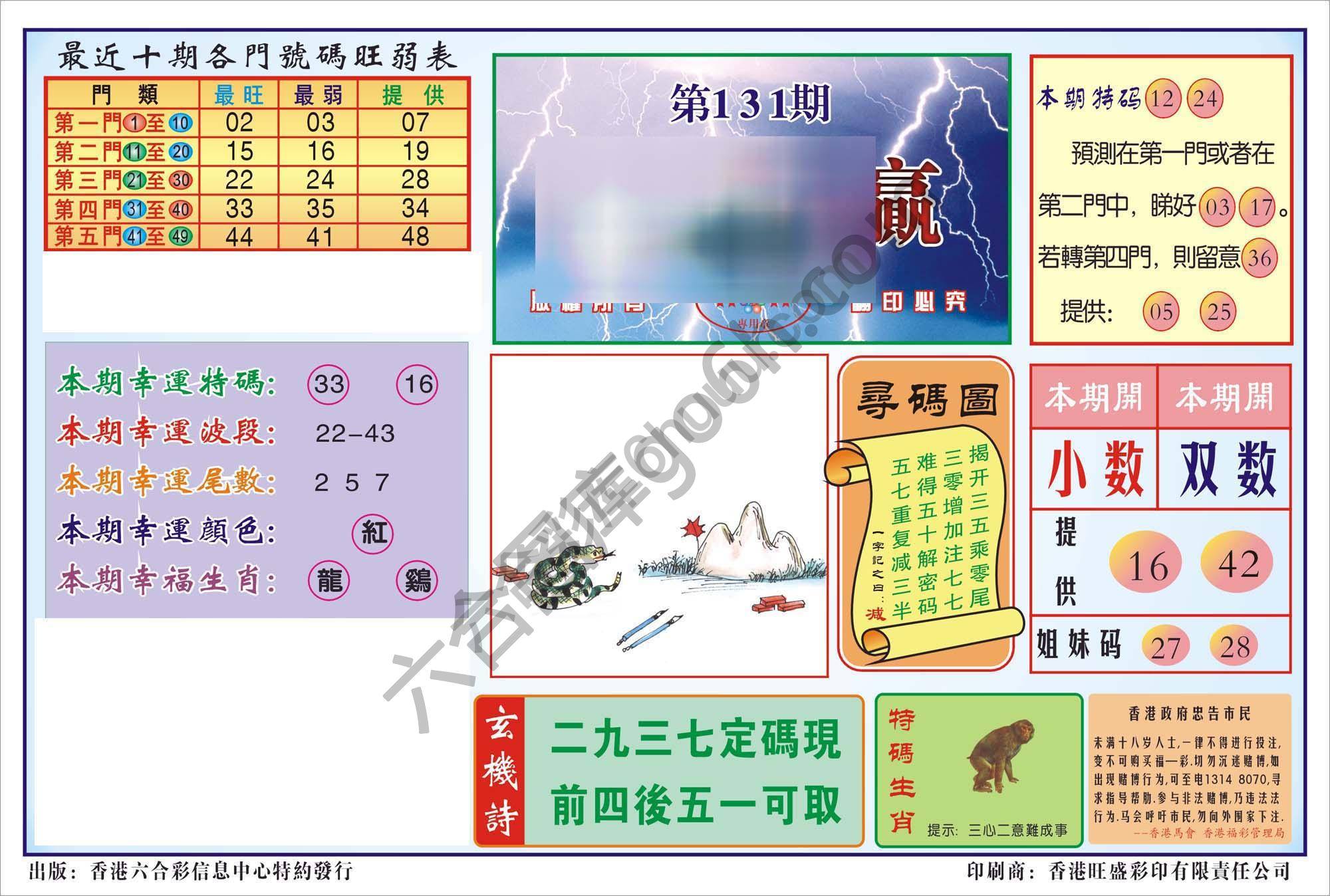 香港逢赌必羸
