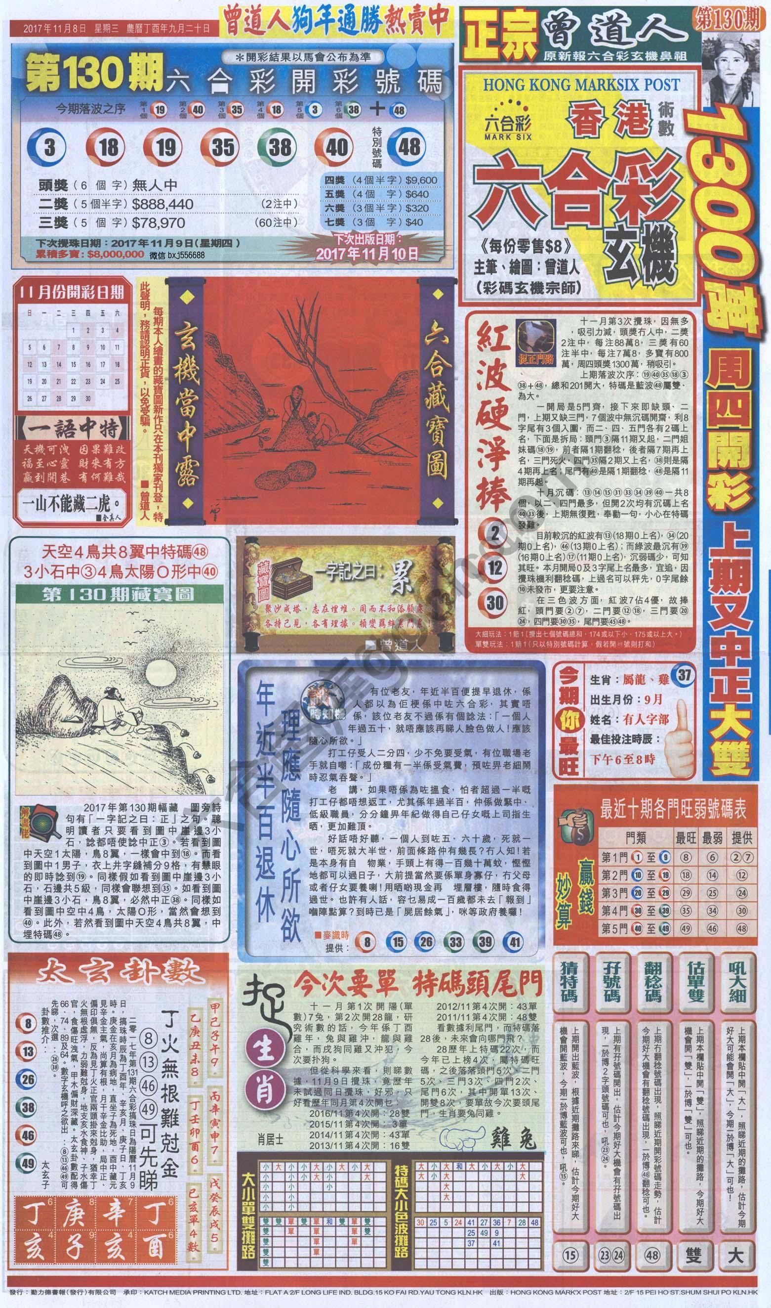 跑狗图