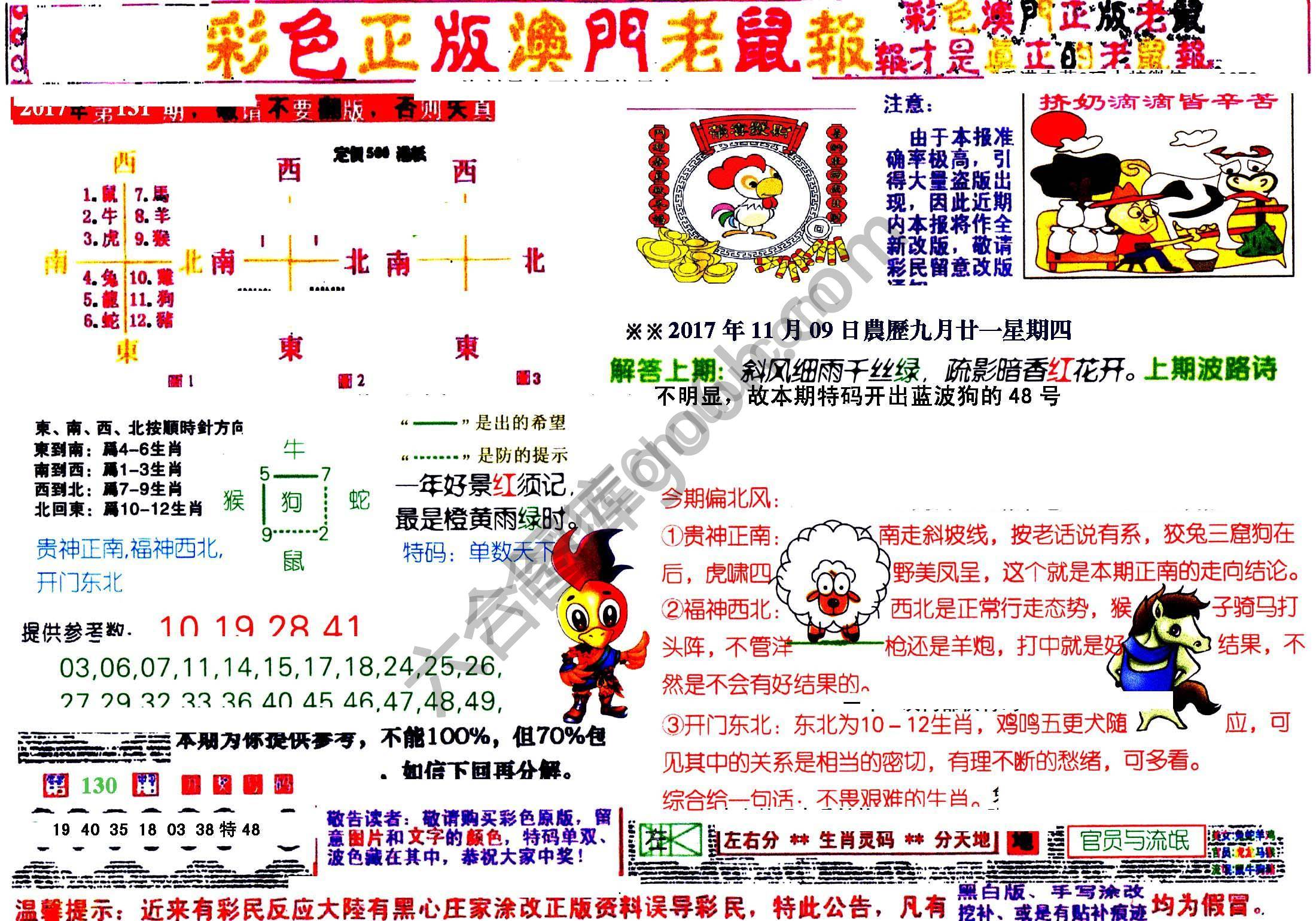澳门老鼠报