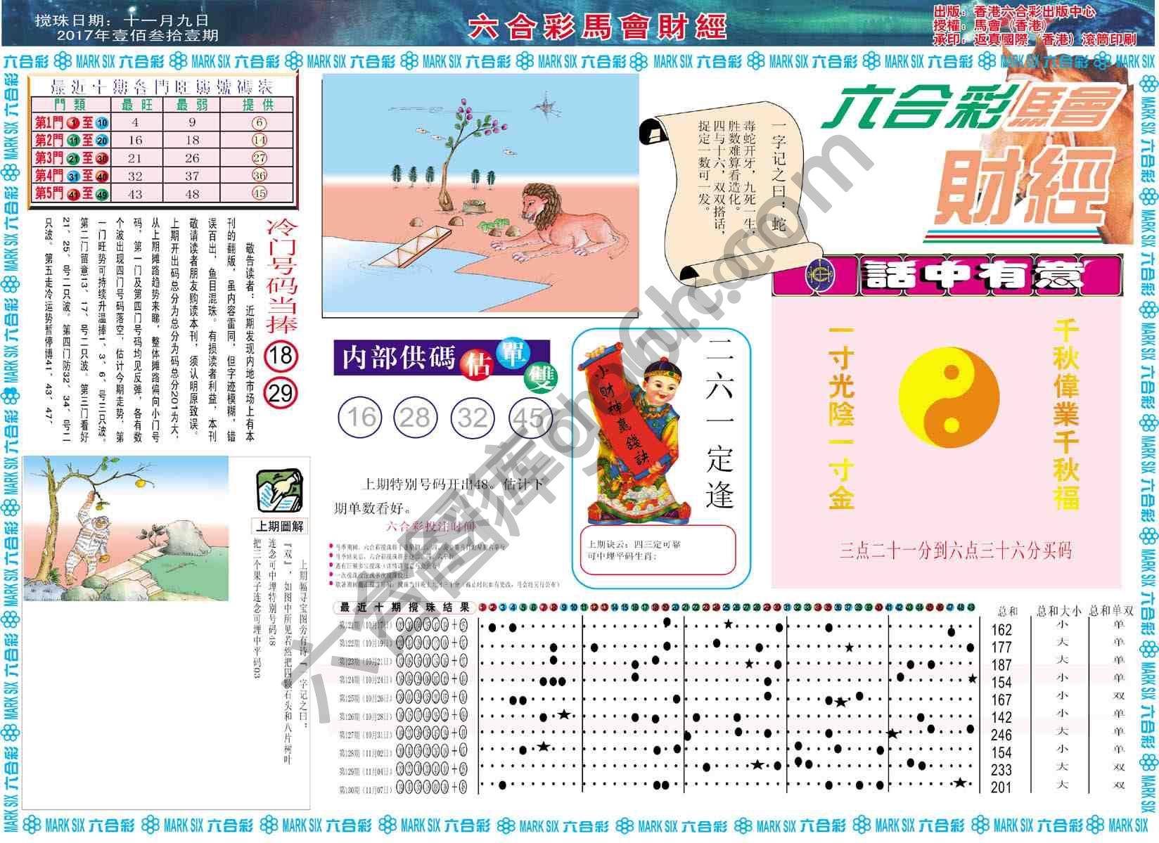 六合彩马会财经