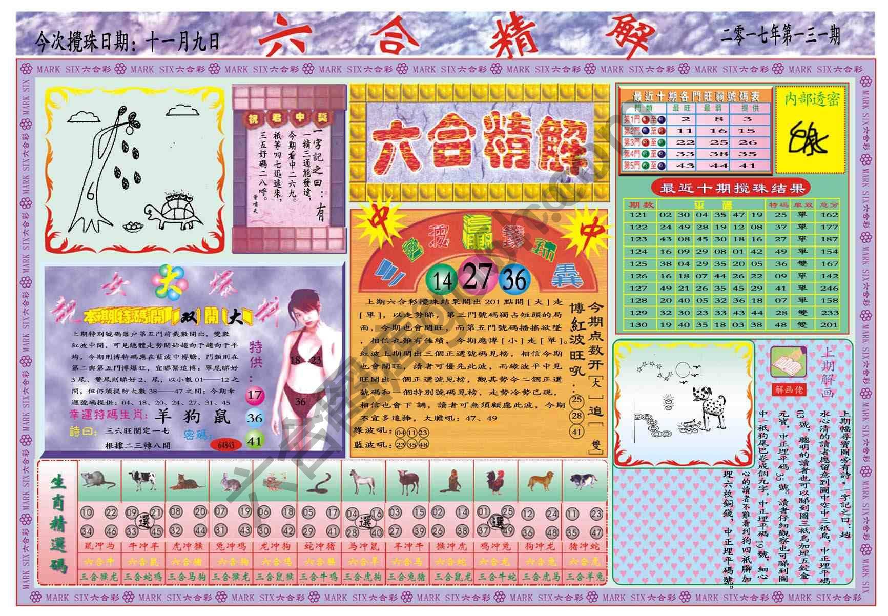 六合精解