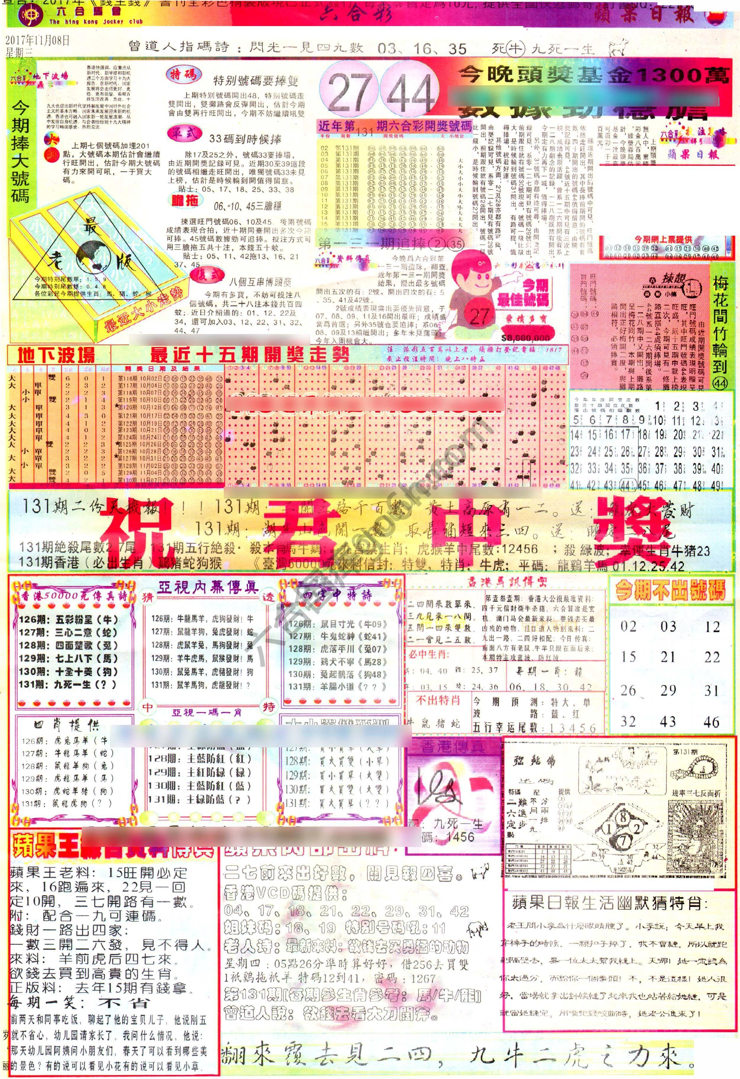 苹果日报