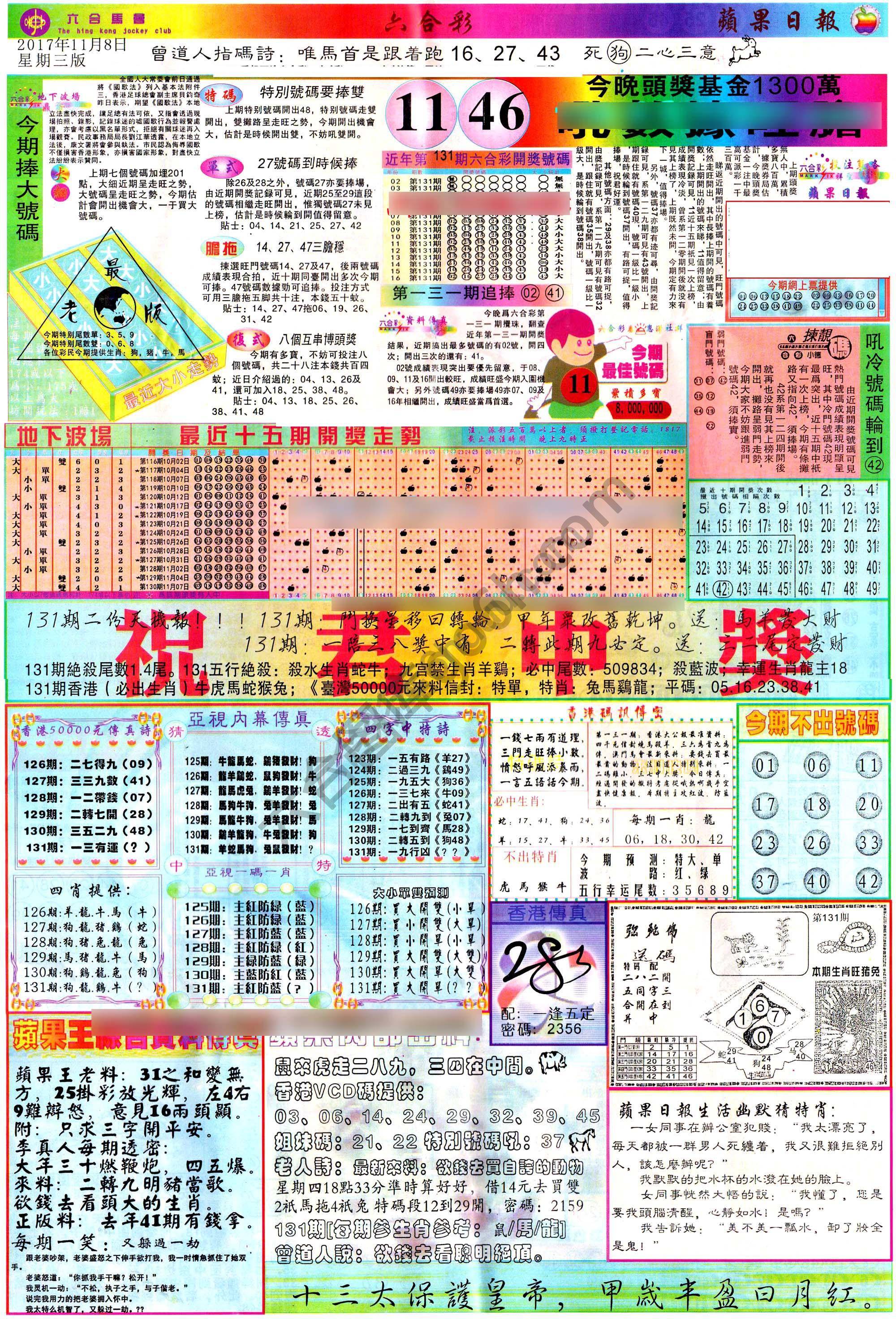 苹果日报