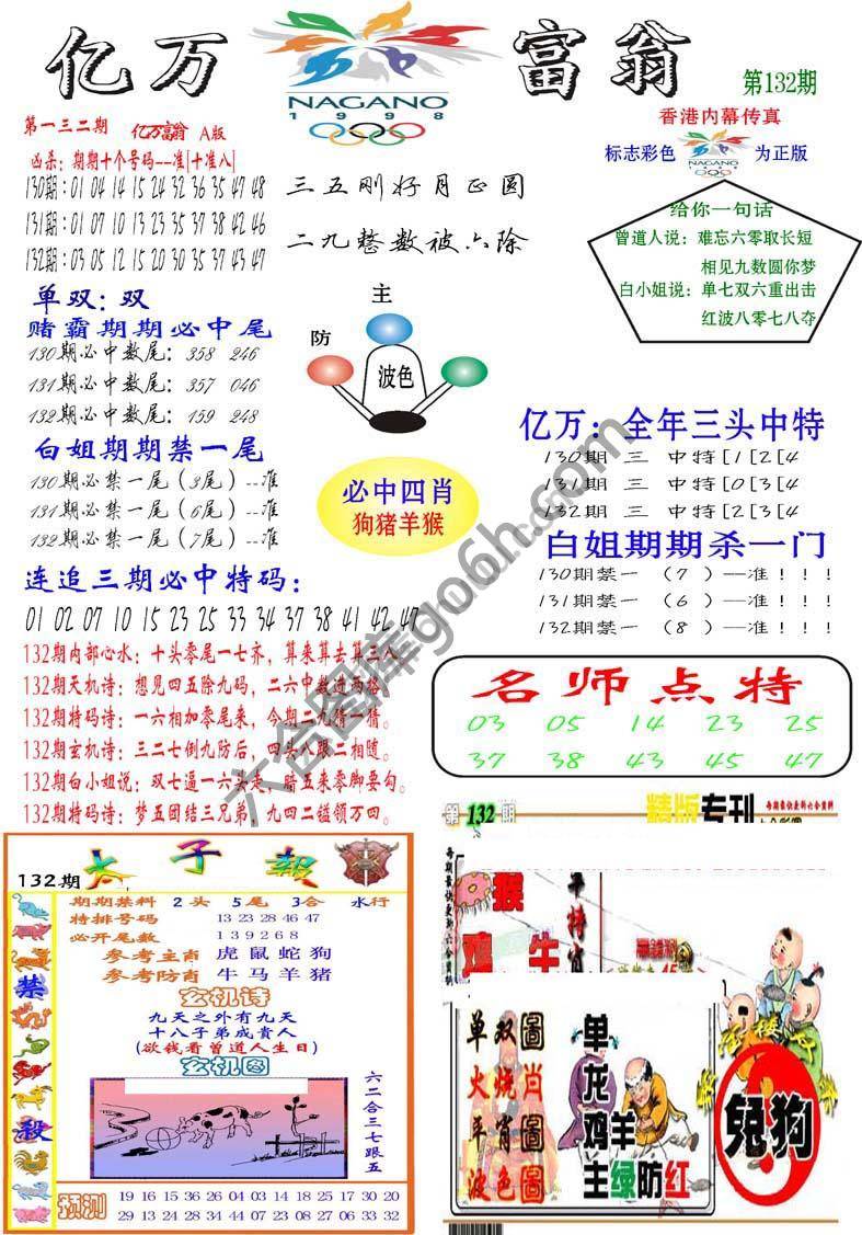 亿万富翁