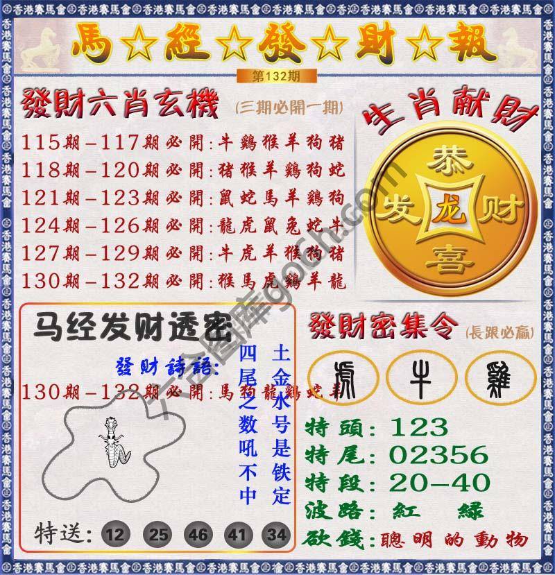 马经发财报