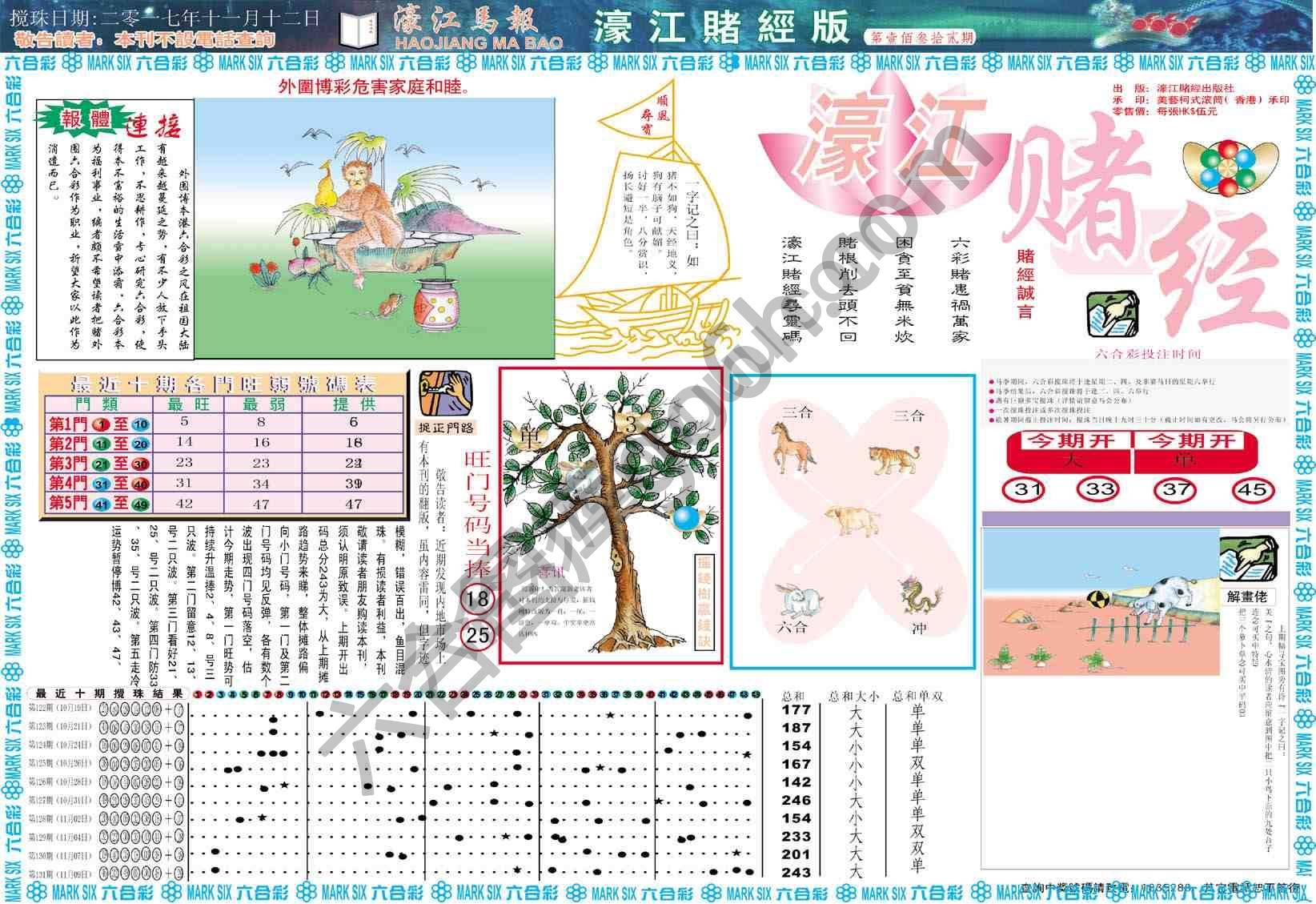 濠江赌经