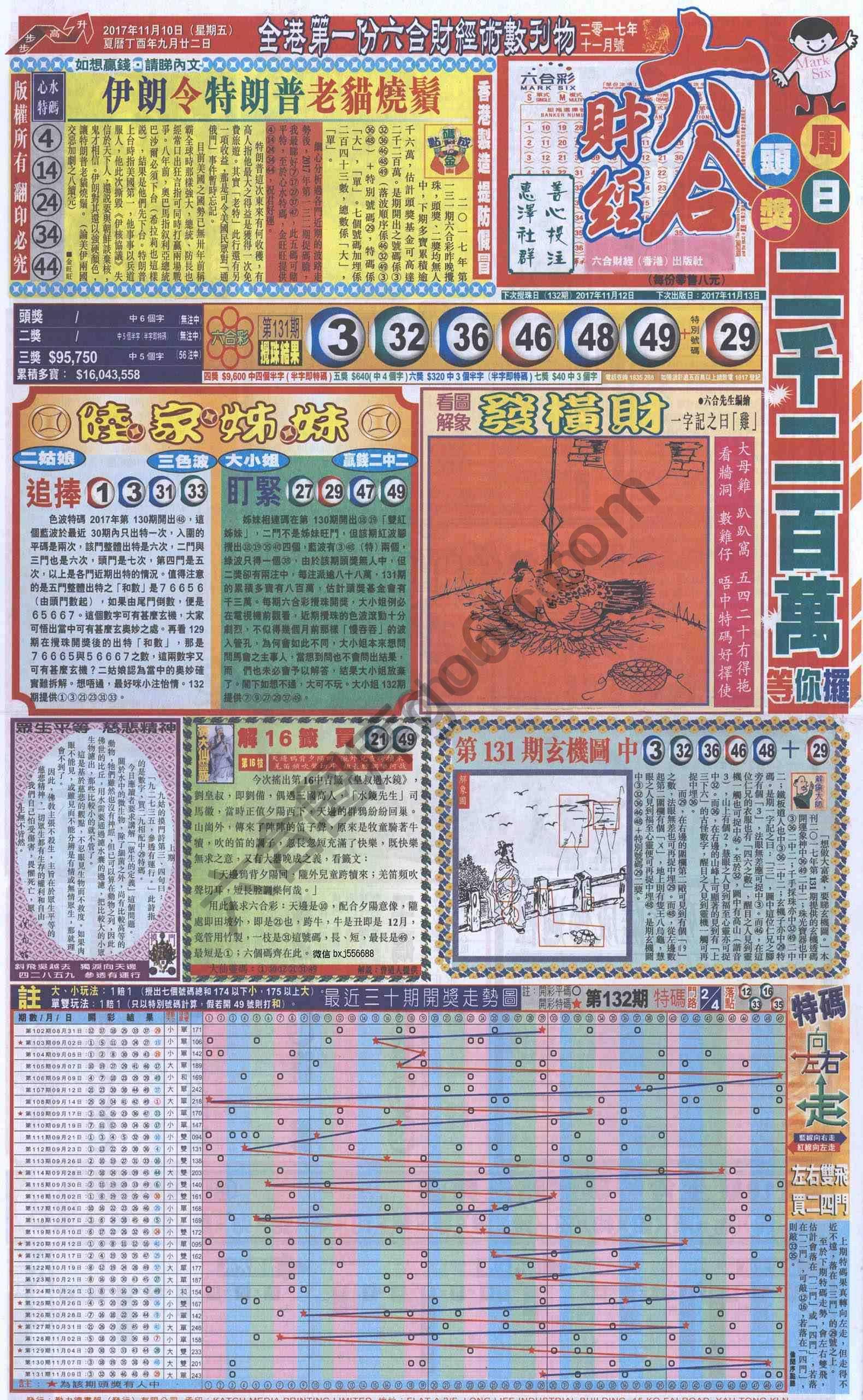 新六合财经