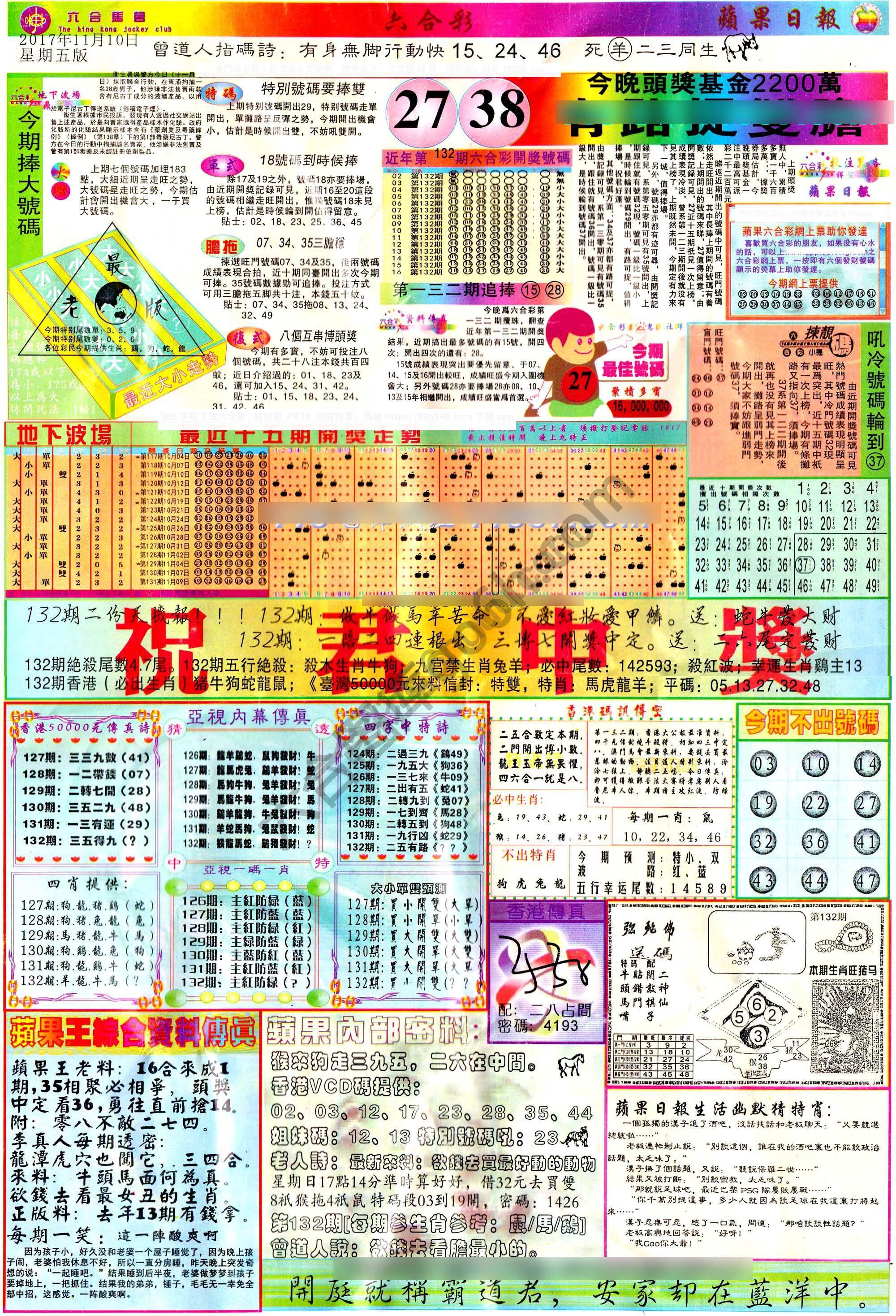 苹果日报