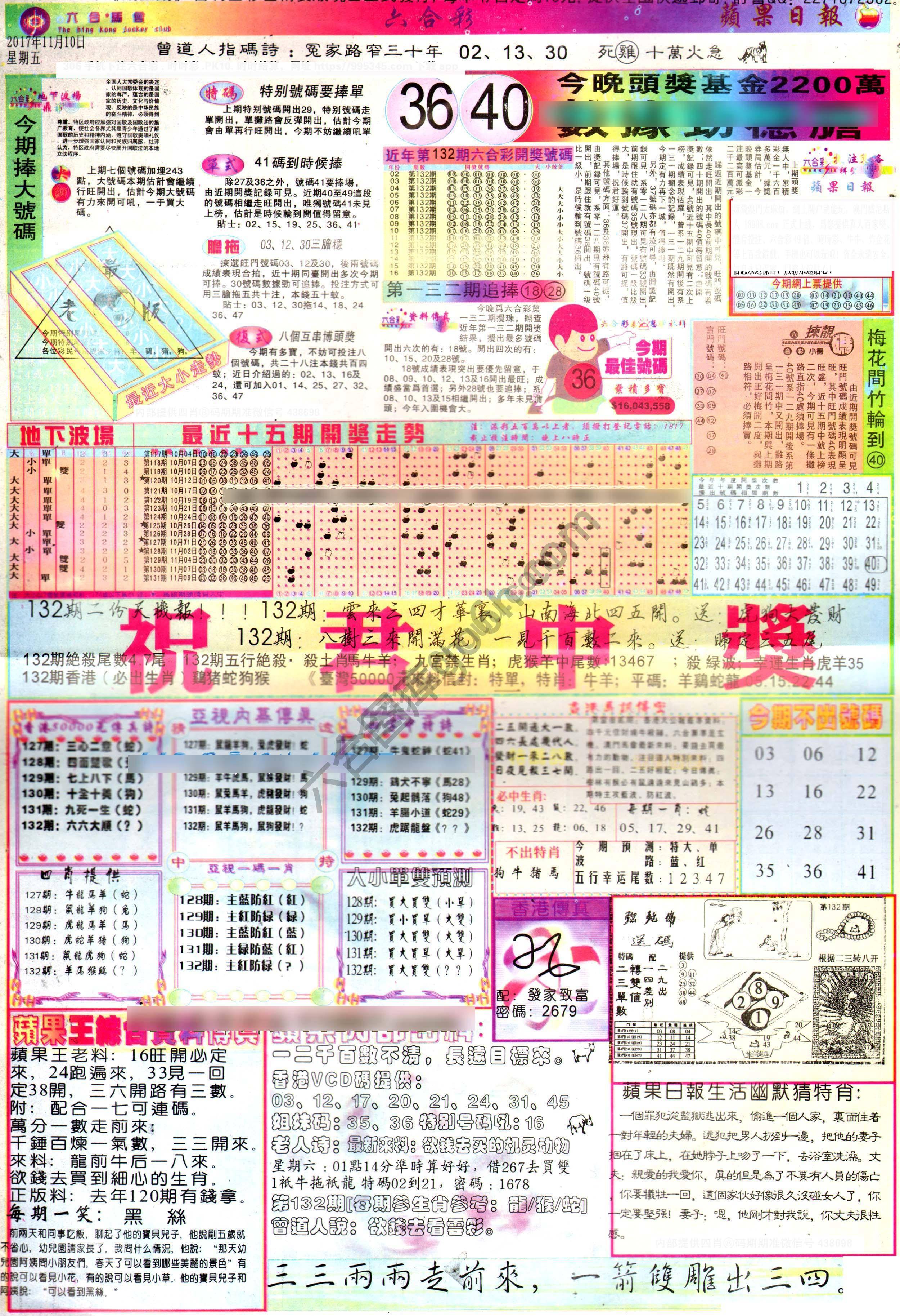 苹果日报