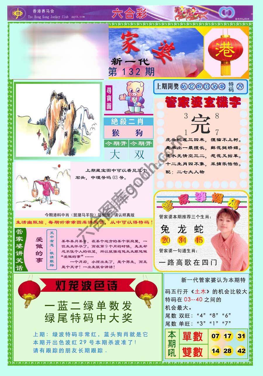 当天报