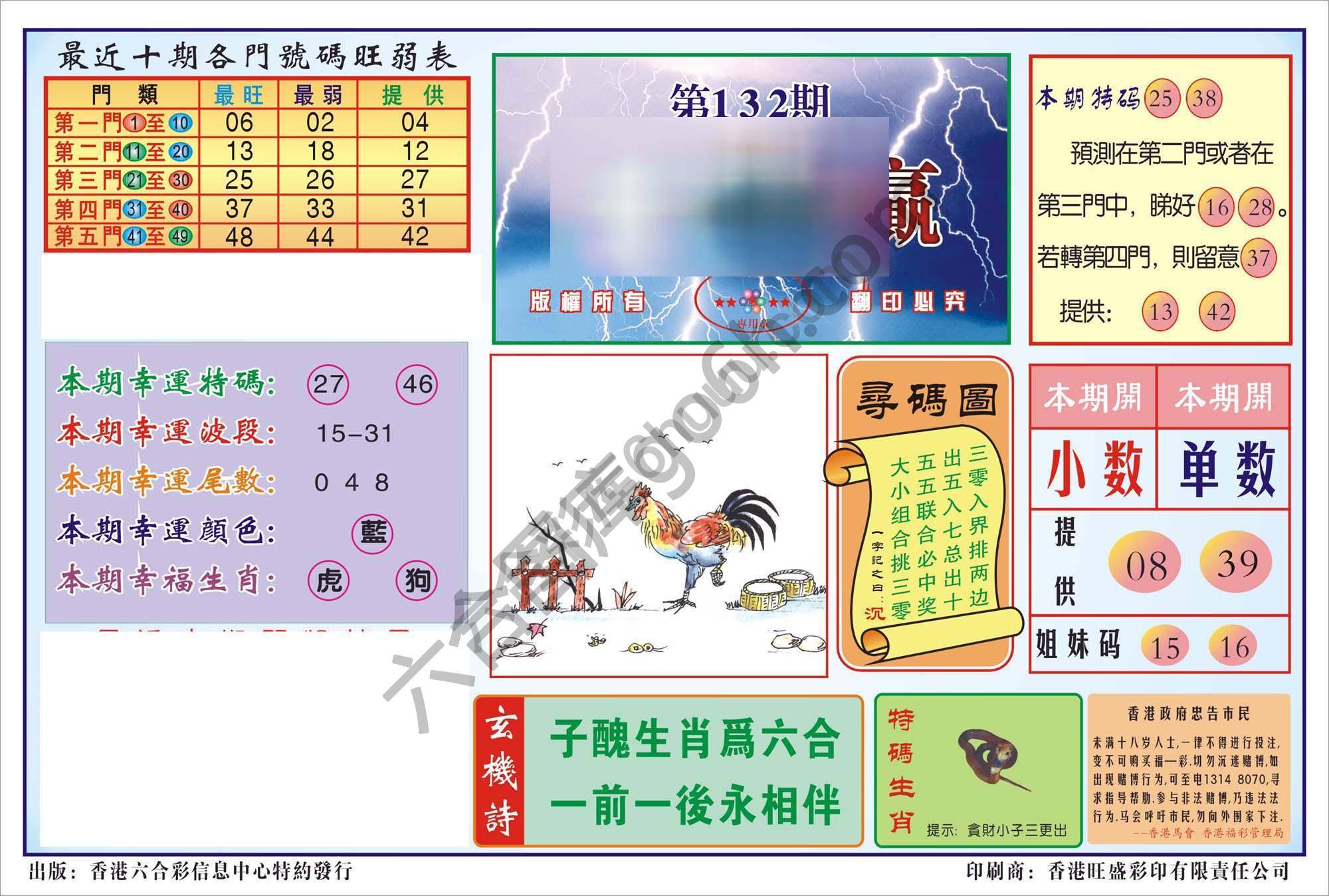 香港逢赌必羸