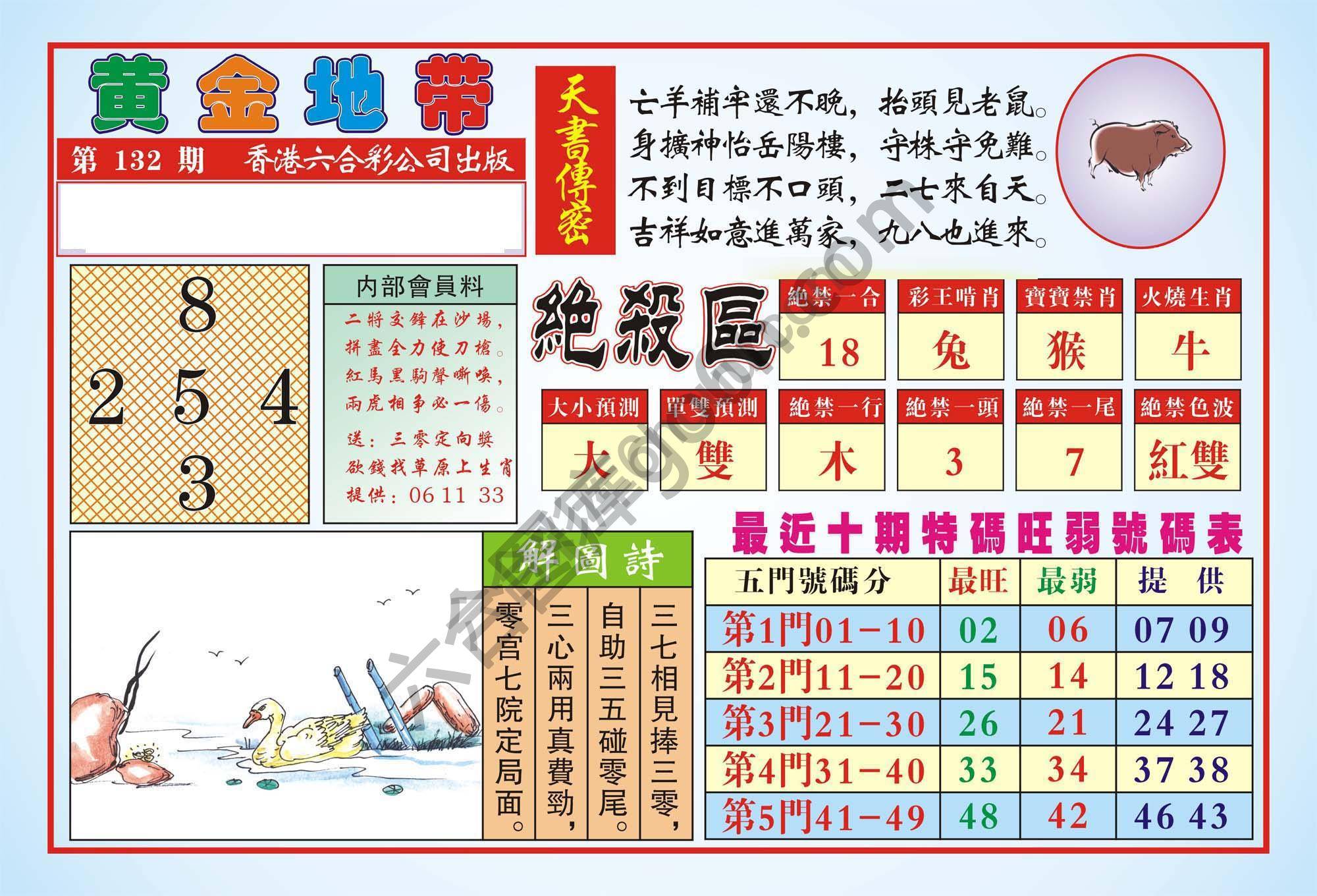 香港黄金地带