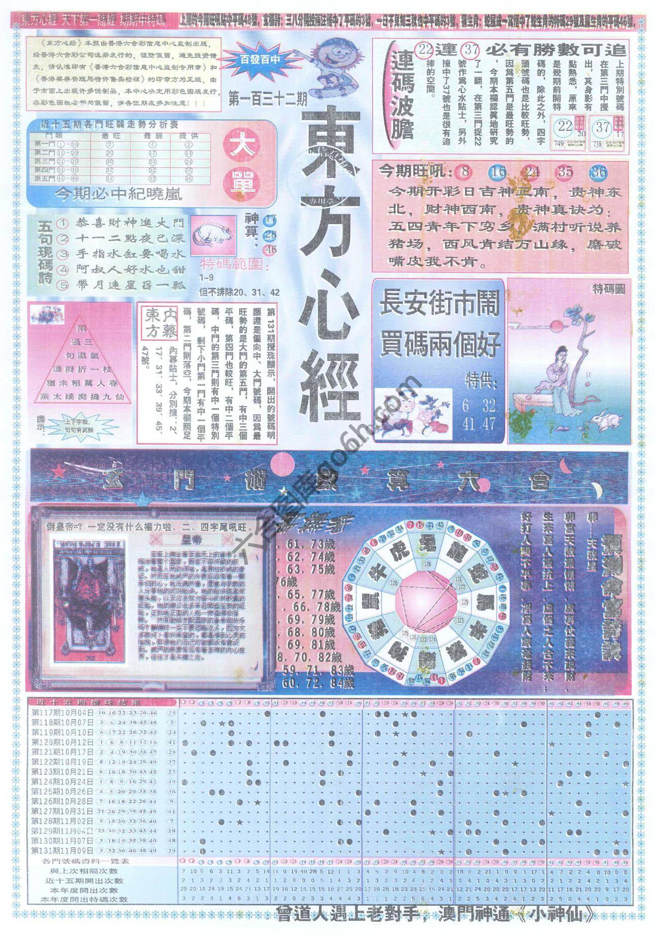 东方心经