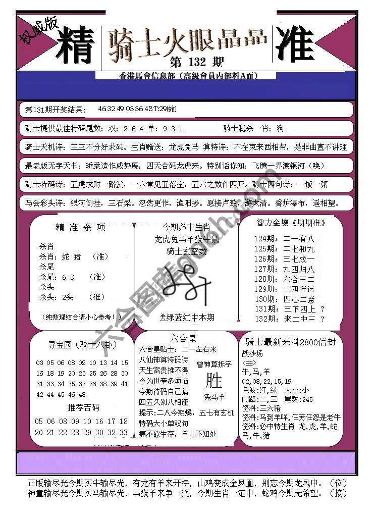 骑士火眼晶晶