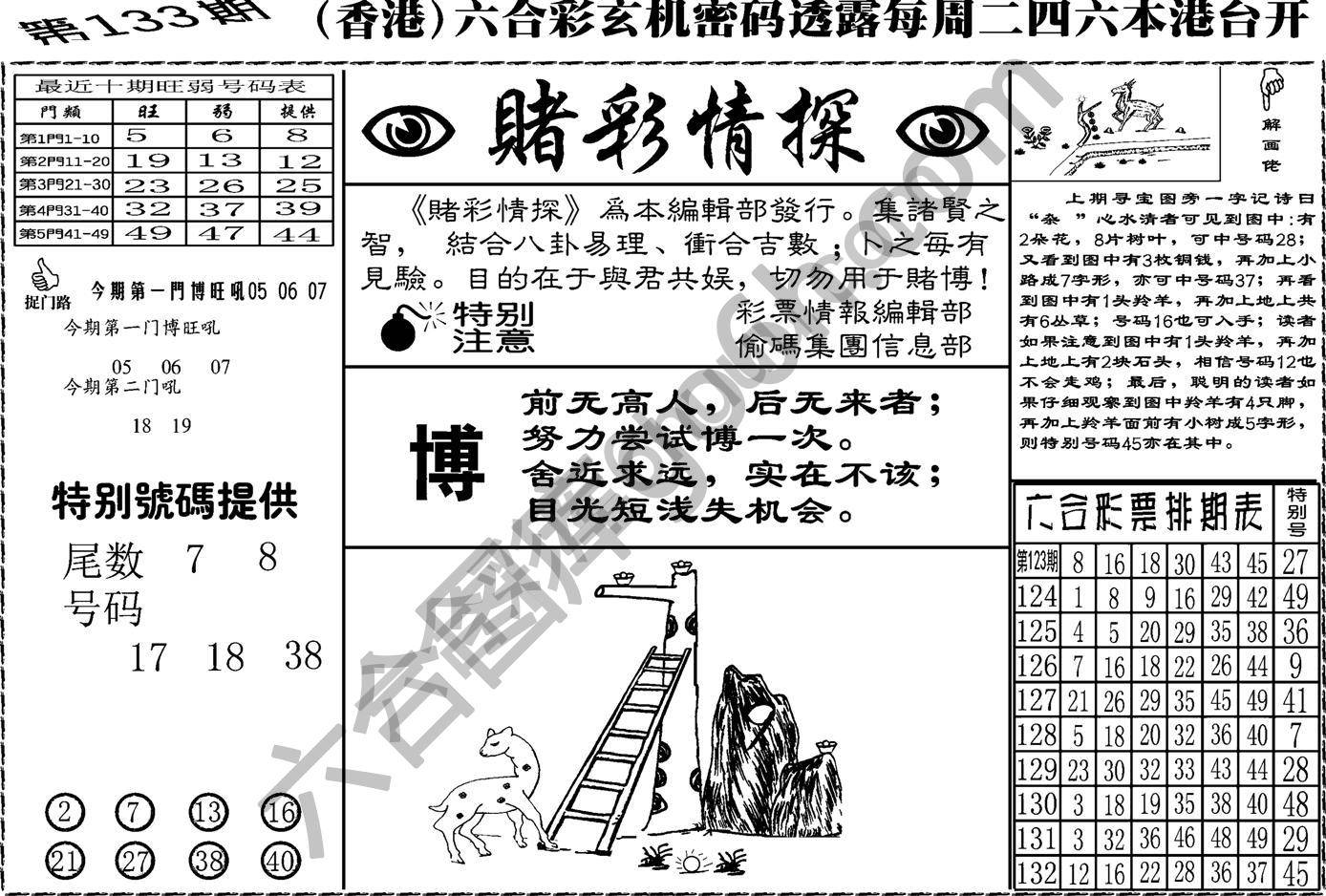 赌彩情探