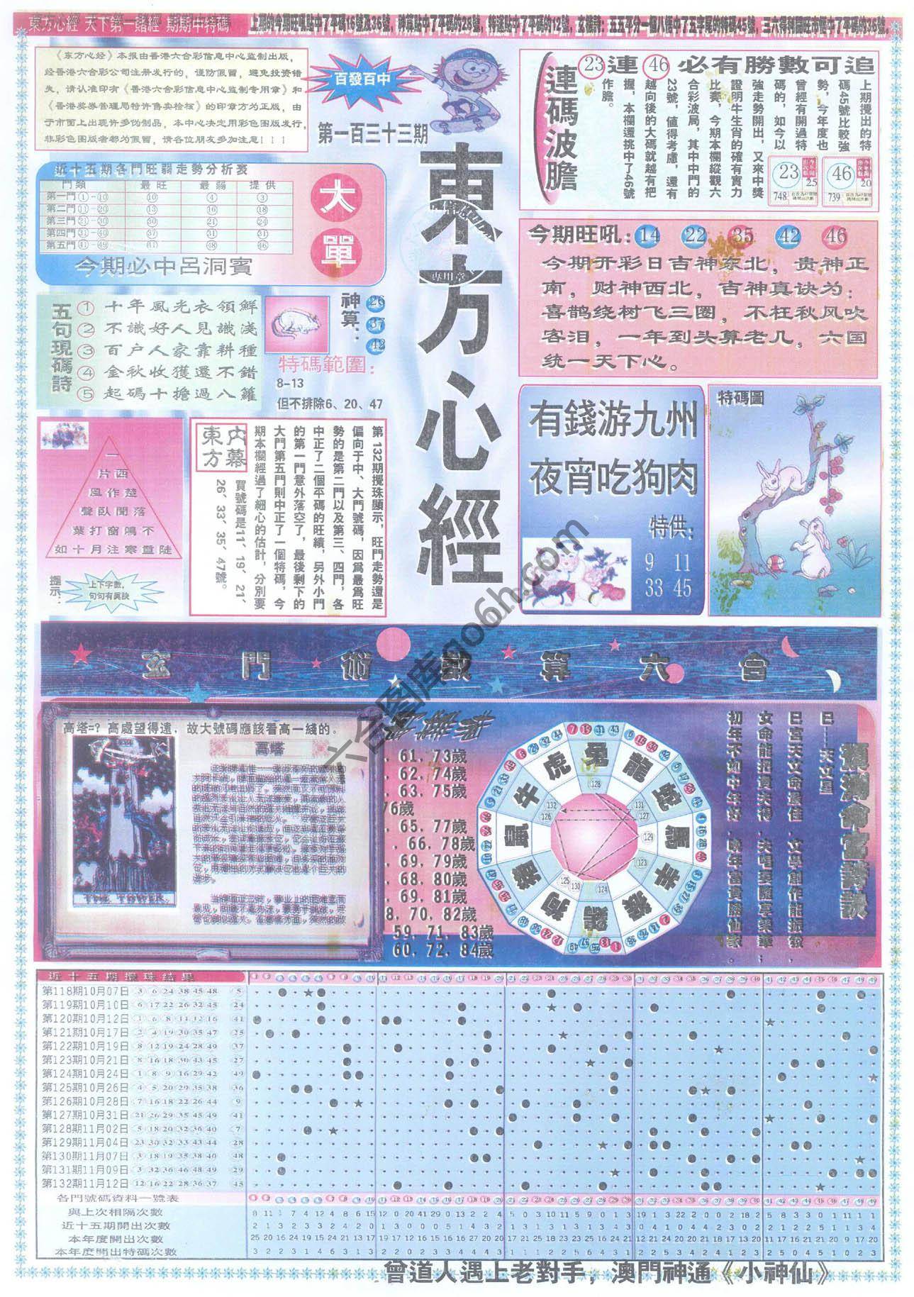 东方心经