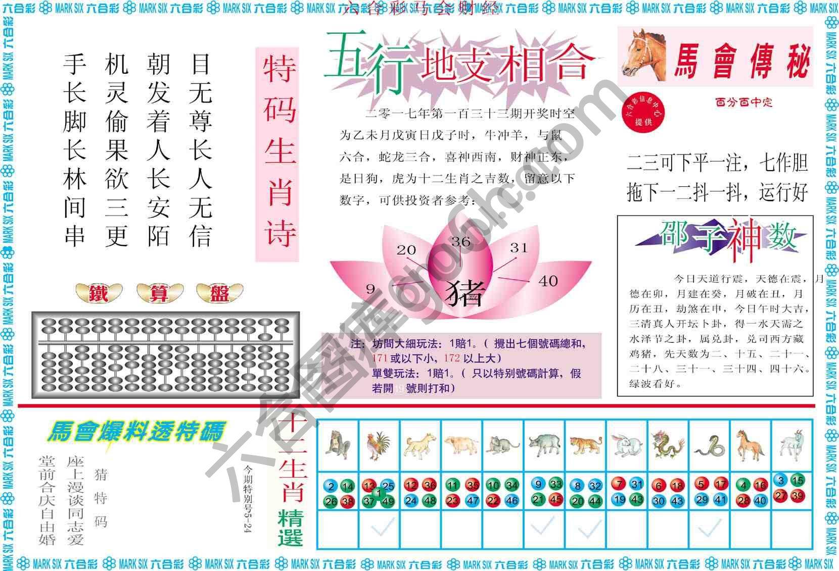 六合彩马会财经