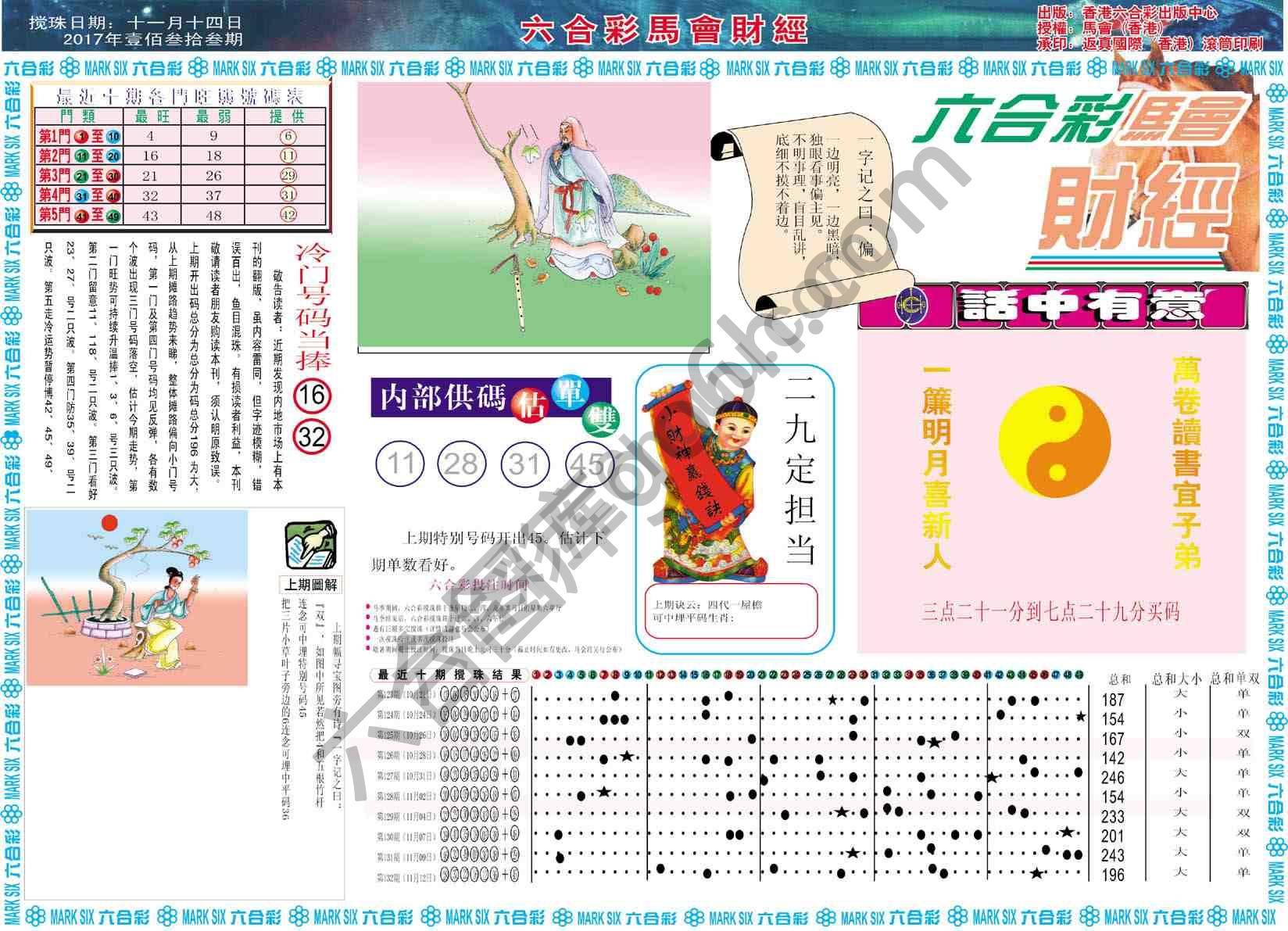 六合彩马会财经