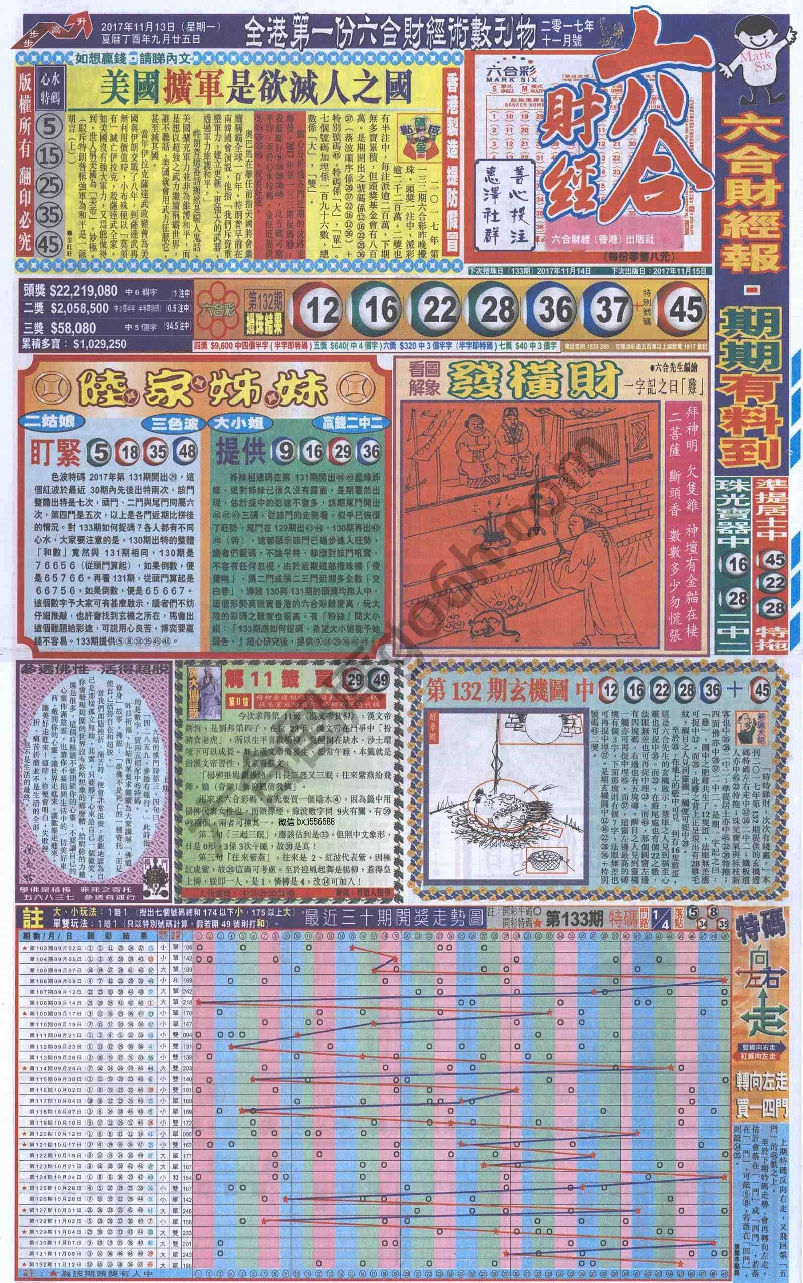 新六合财经