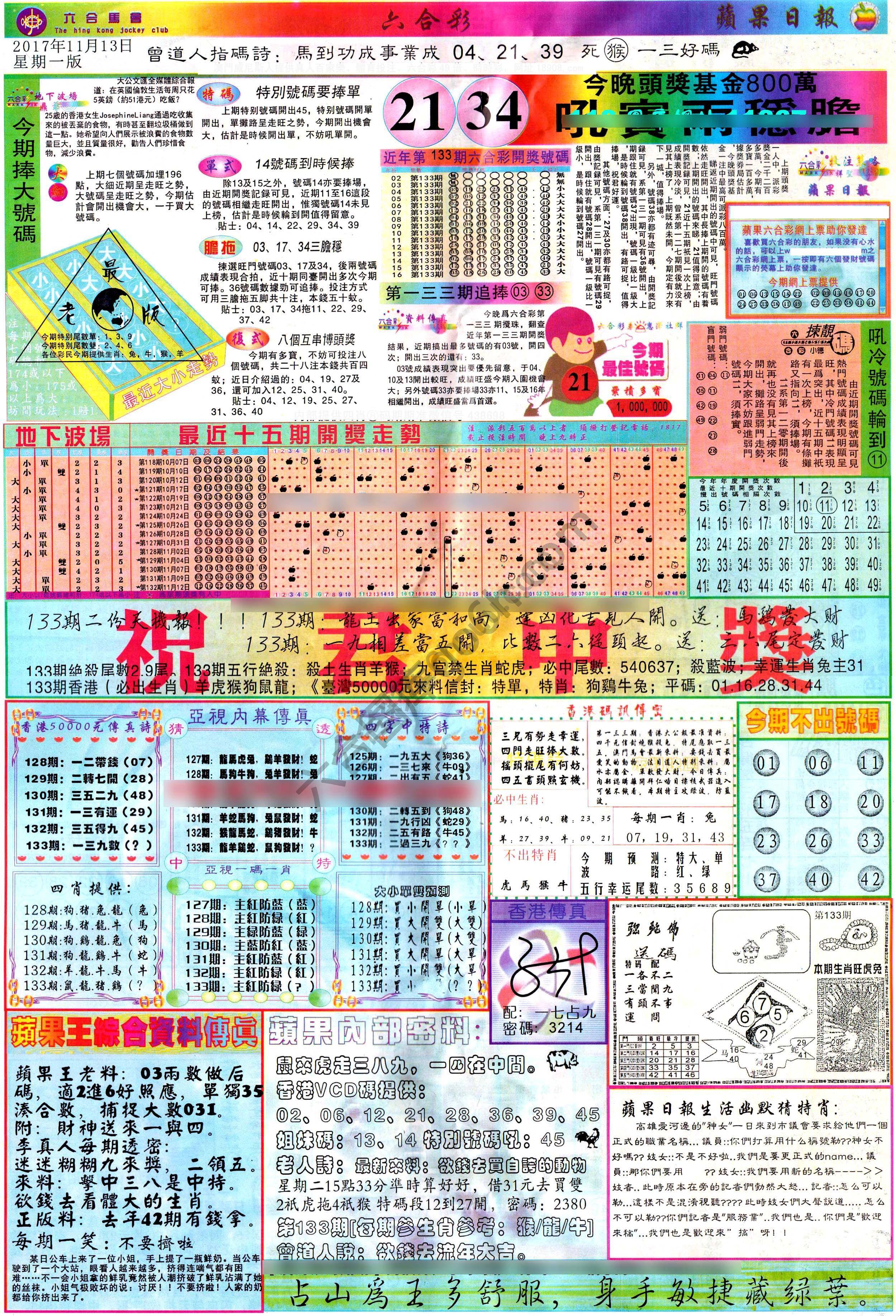 苹果日报